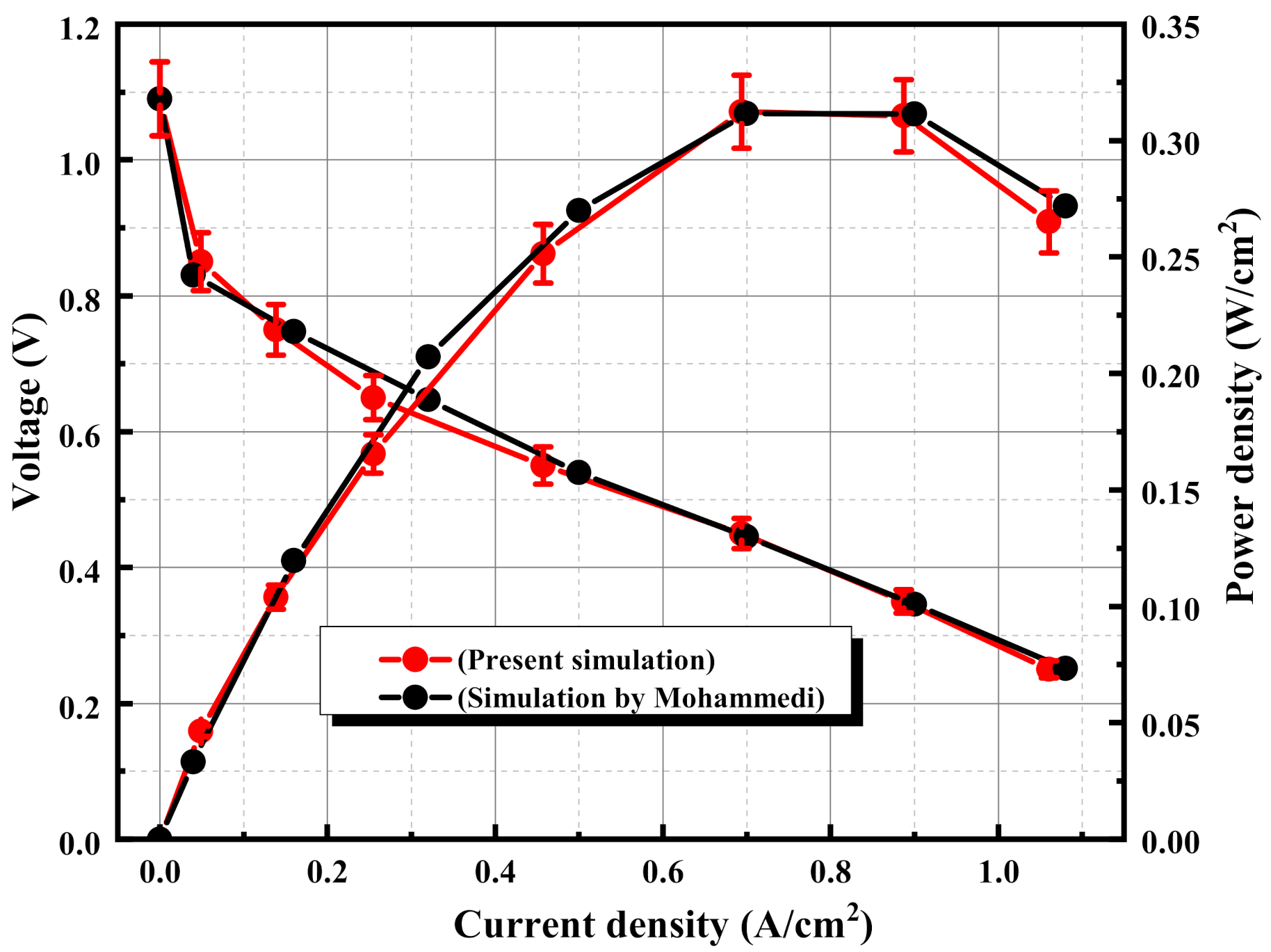 Energies 14 04069 g002