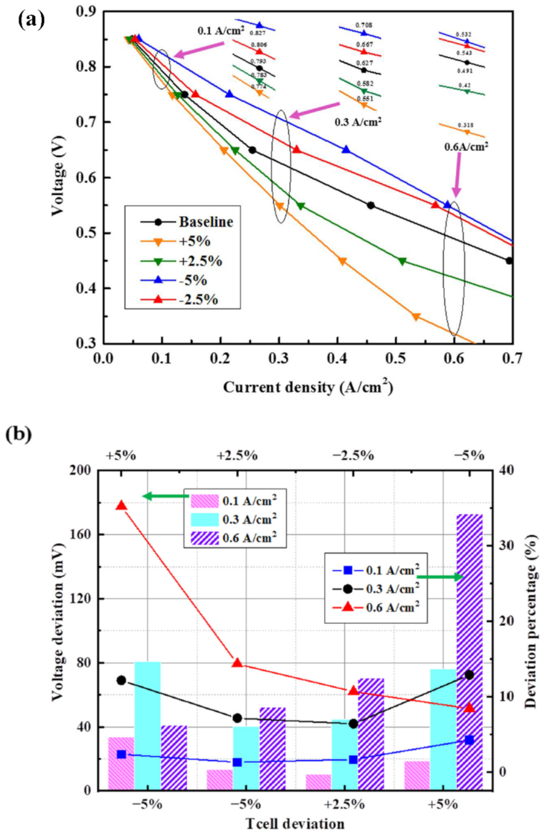 Energies 14 04069 g003