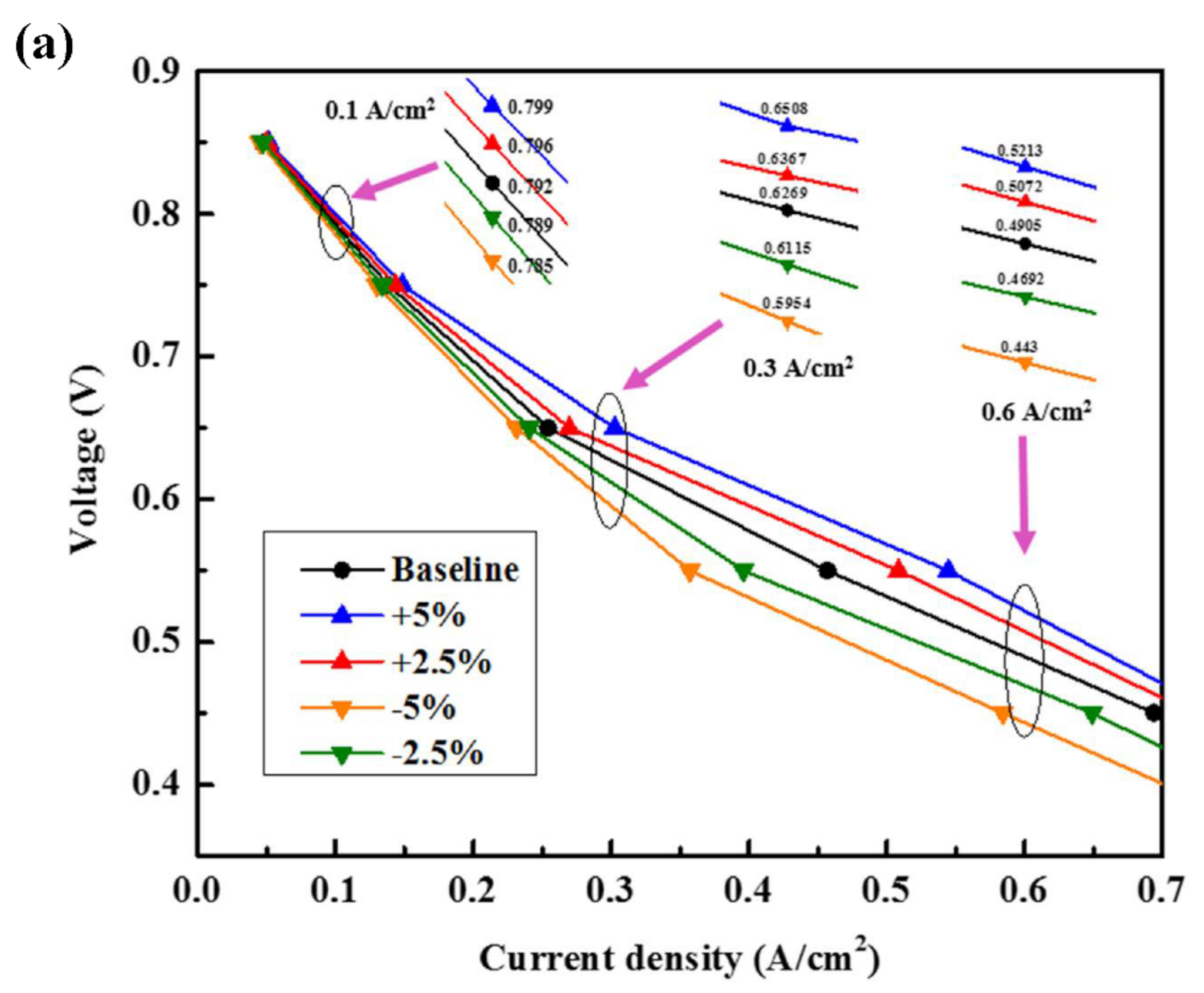 Energies 14 04069 g004a