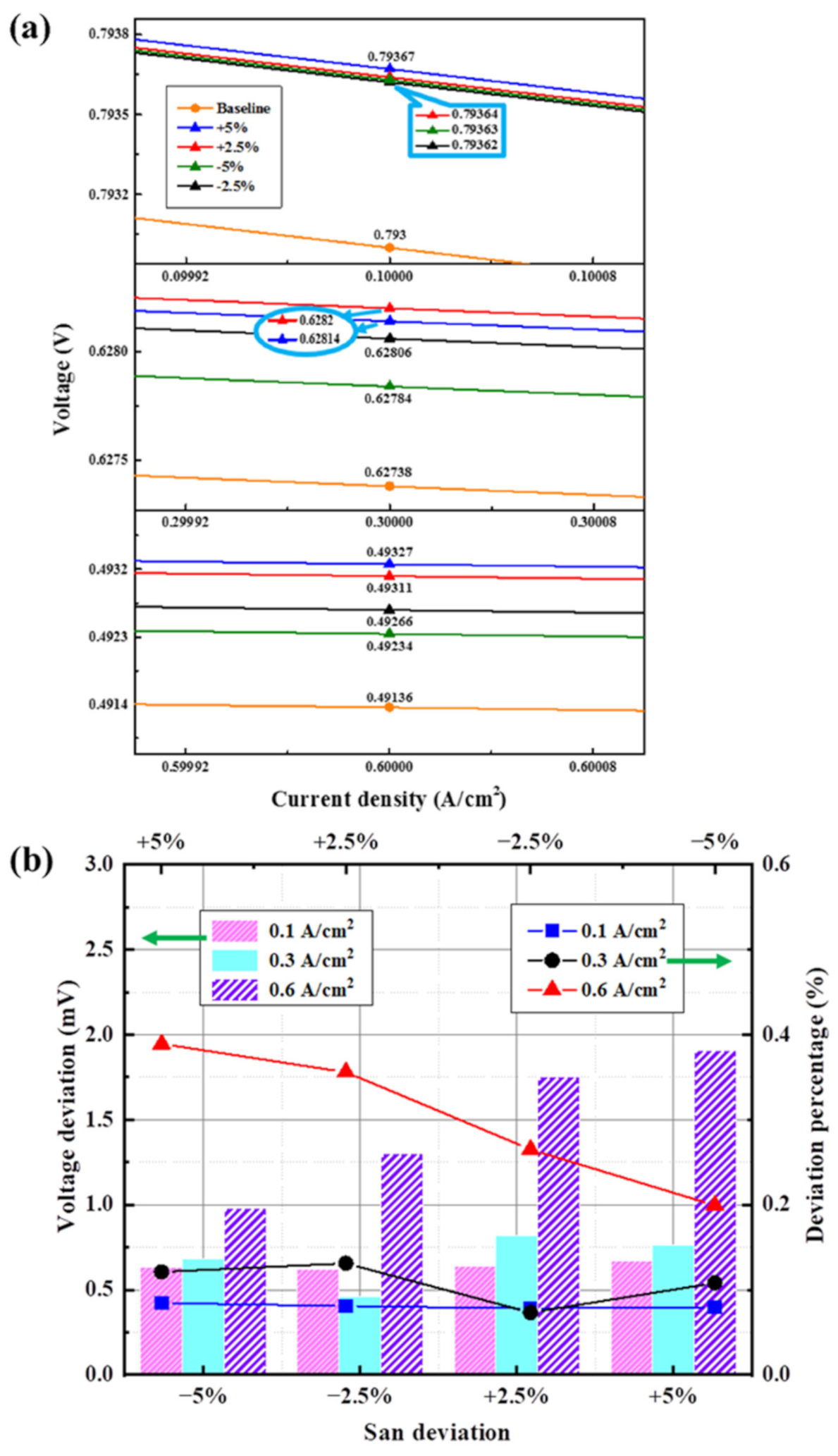 Energies 14 04069 g006