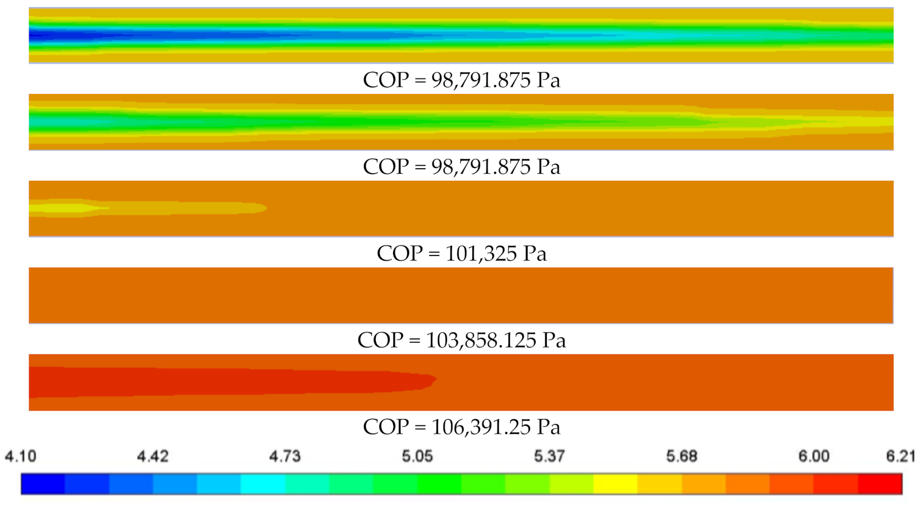 Energies 14 04069 g013