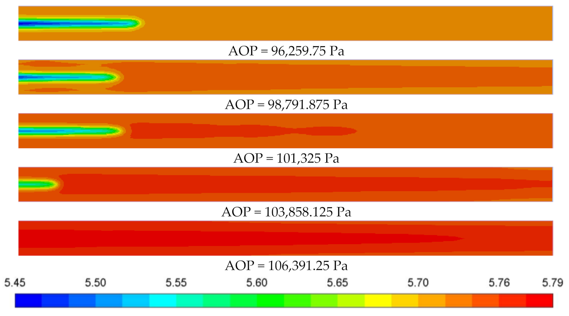 Energies 14 04069 g014
