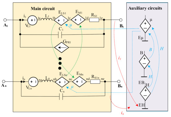 Energies | Free Full-Text | Modeling and Measurements of Properties of Coupled  Inductors | HTML