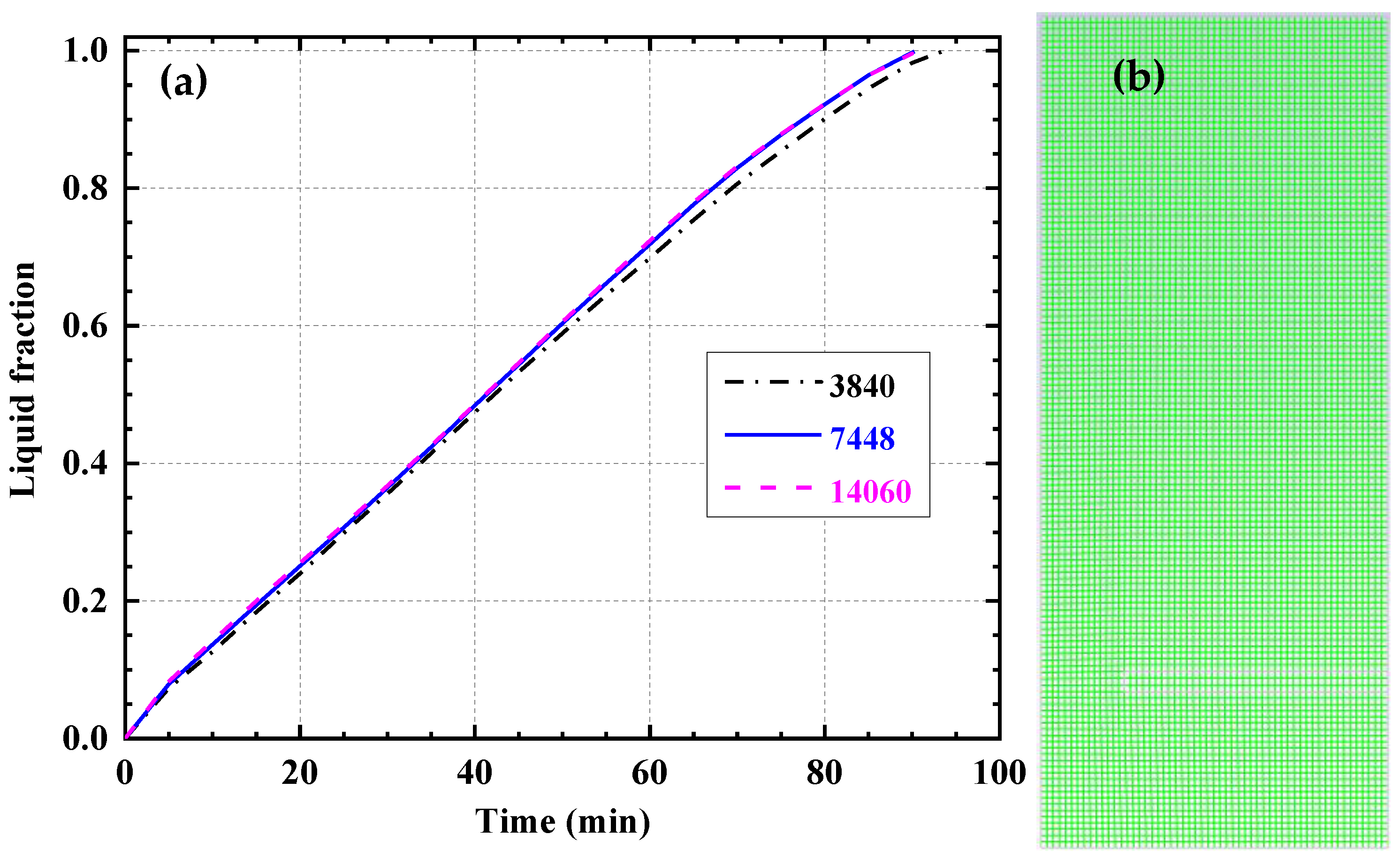 Energies 14 04091 g002