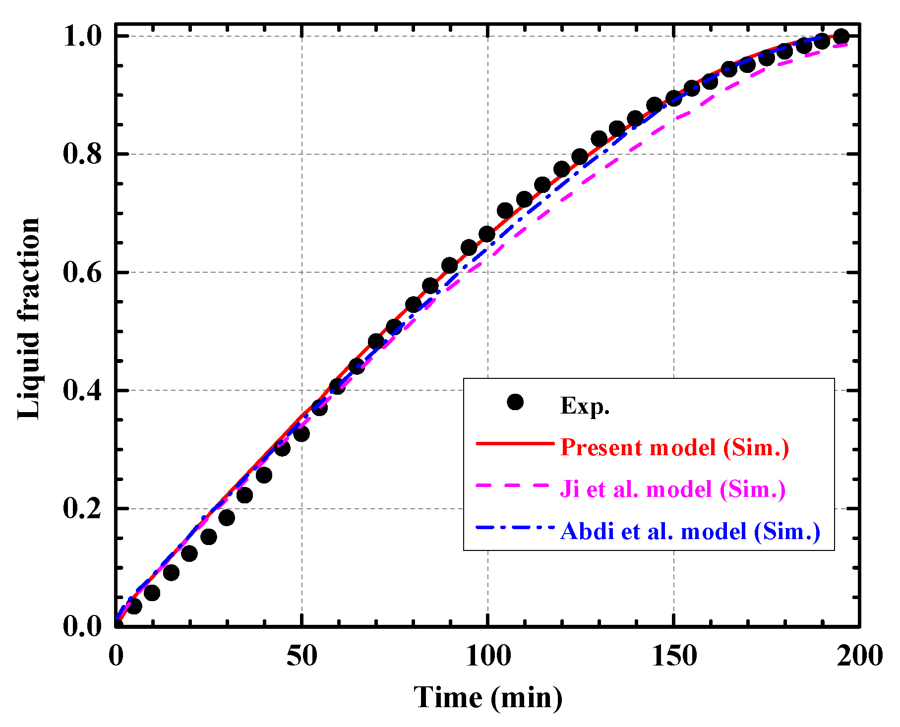 Energies 14 04091 g003