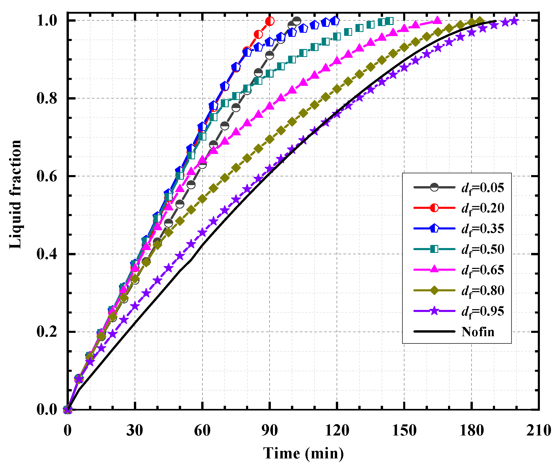 Energies 14 04091 g007