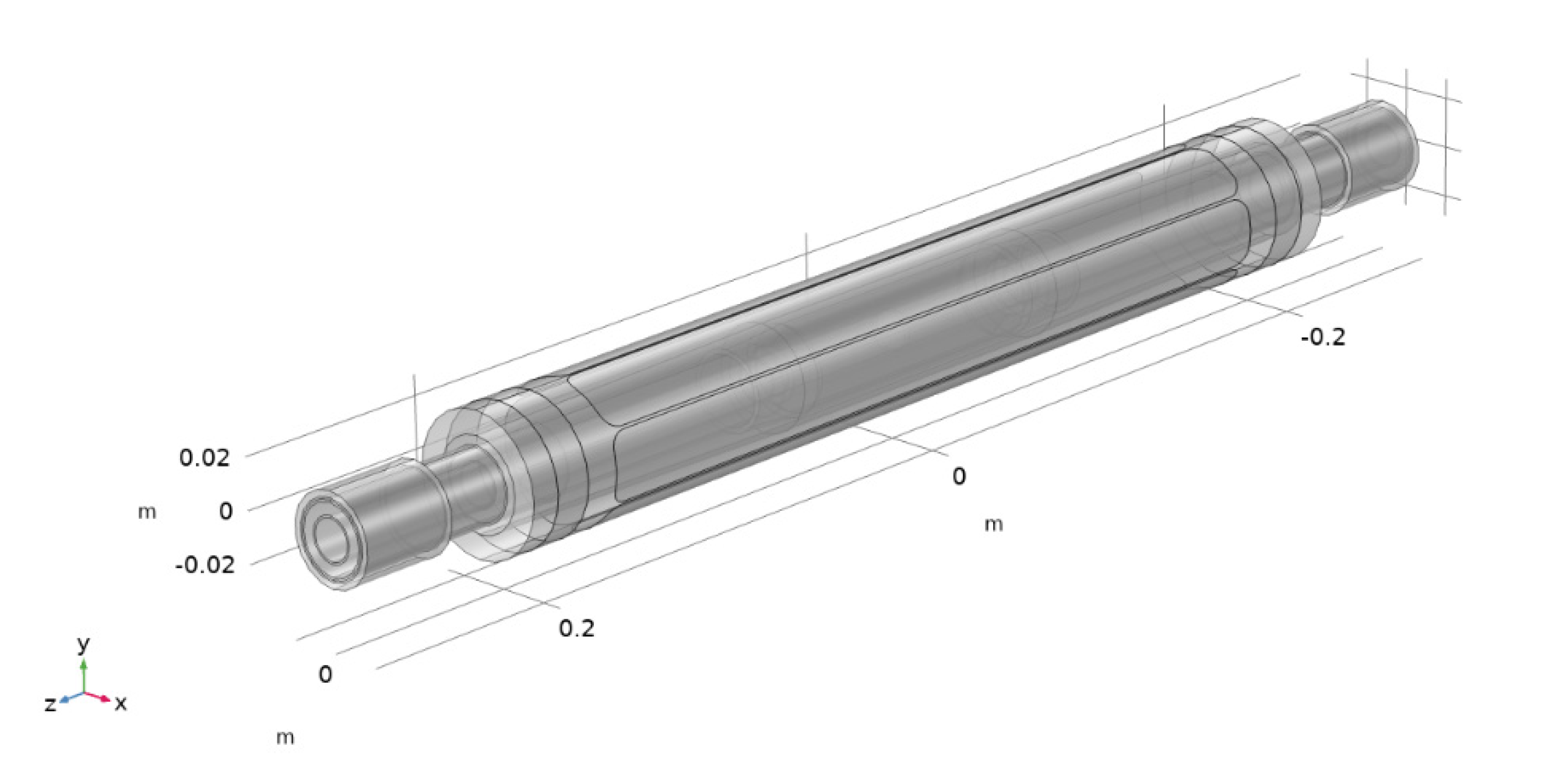 Energies 14 04095 g004