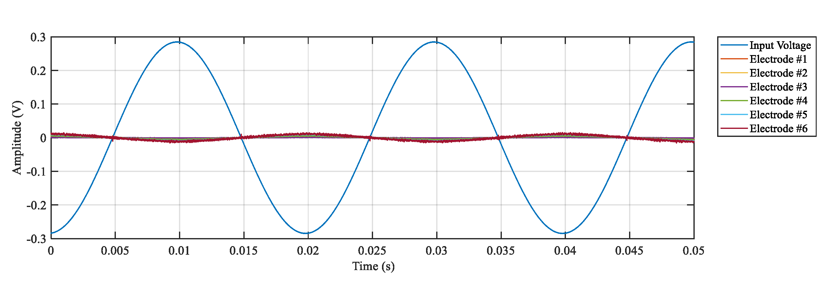 Energies 14 04095 g009