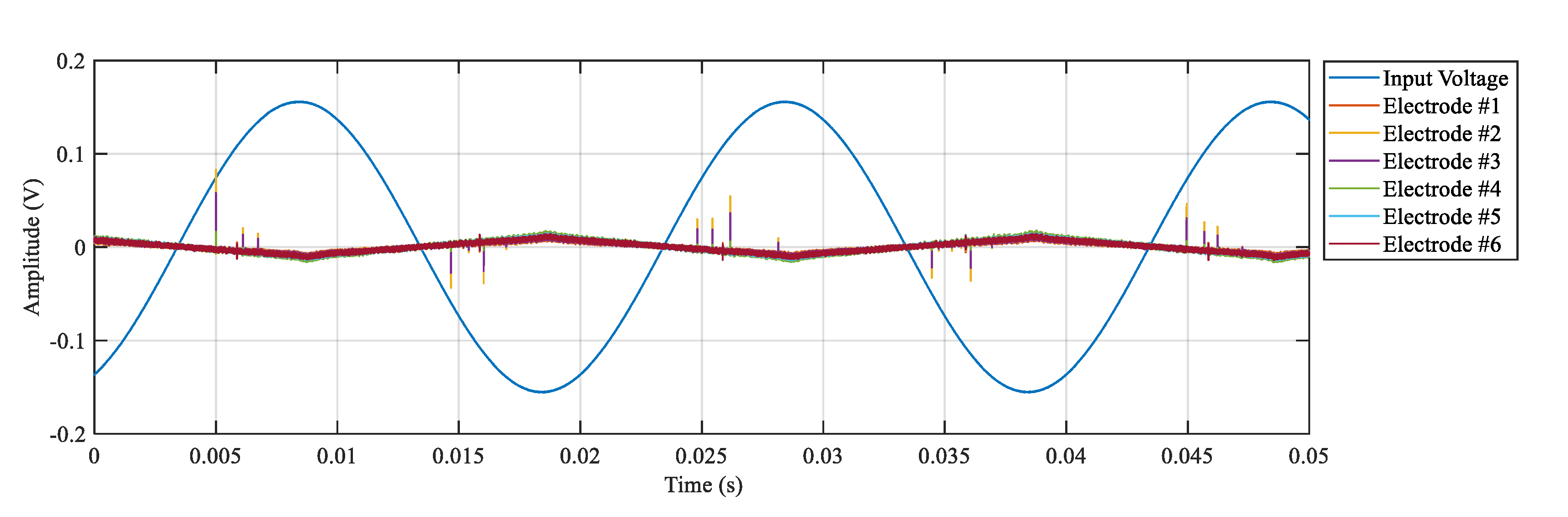 Energies 14 04095 g010