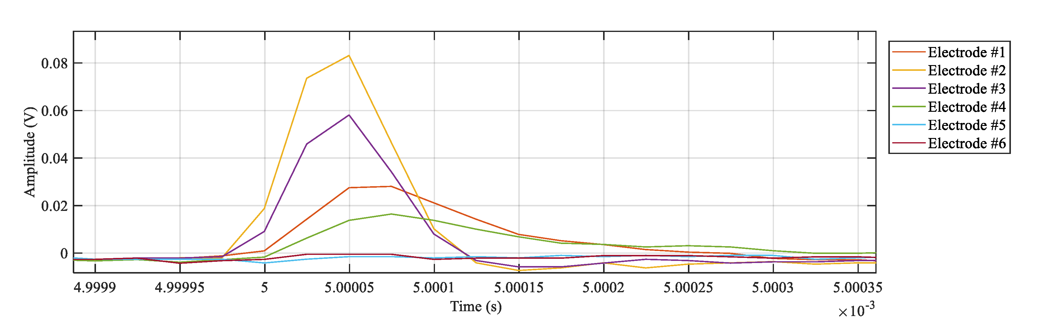 Energies 14 04095 g011