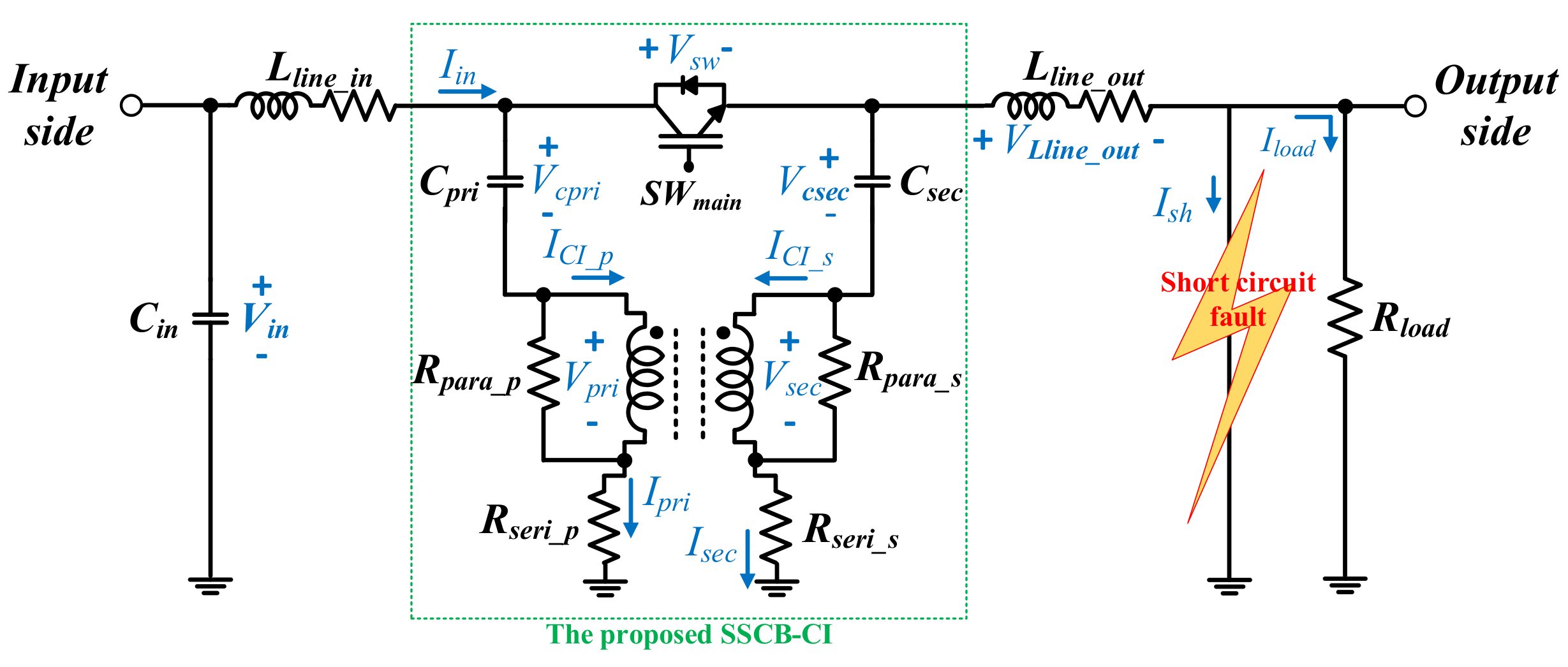 Energies 14 04129 g001