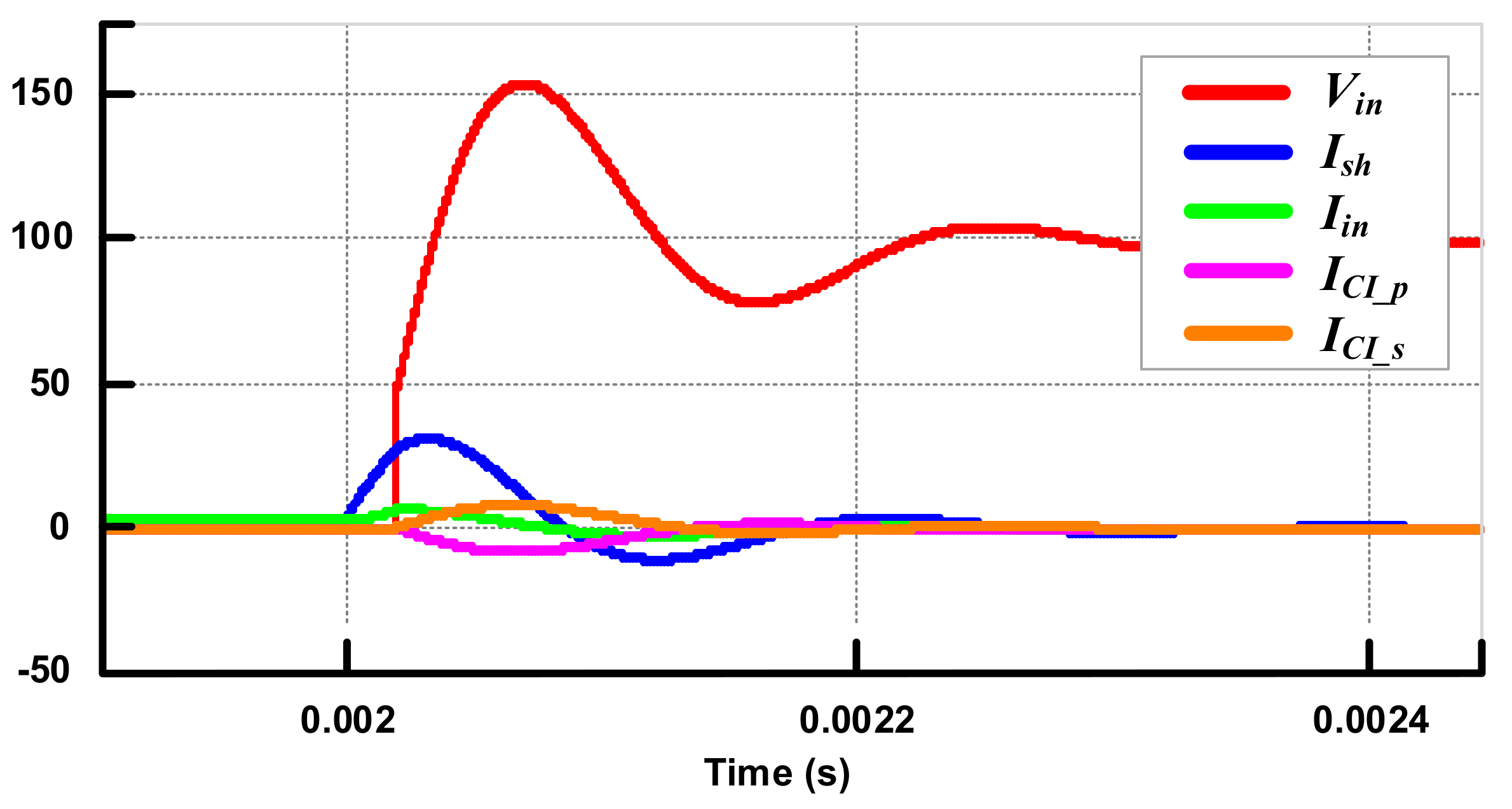 Energies 14 04129 g004