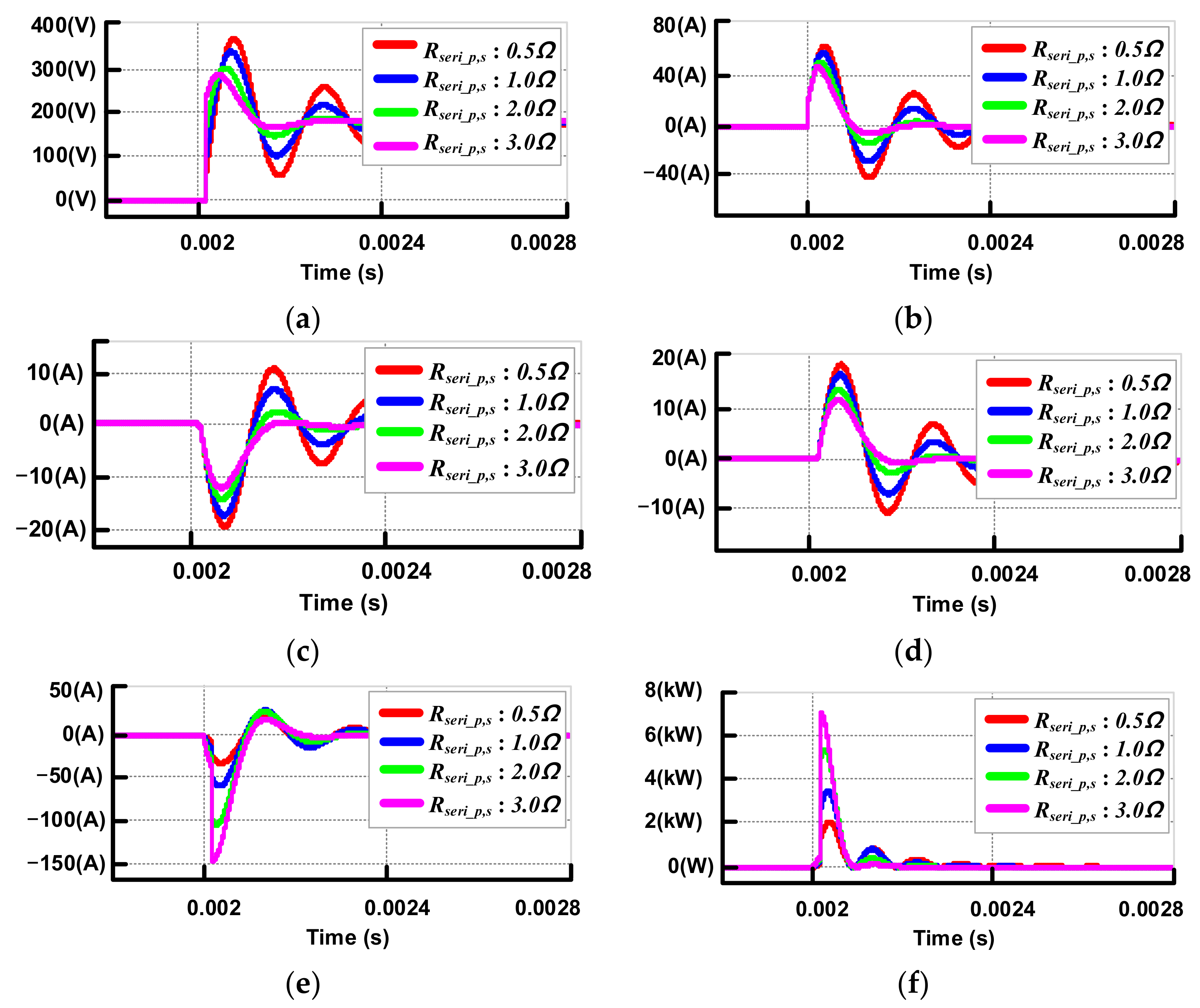 Energies 14 04129 g006