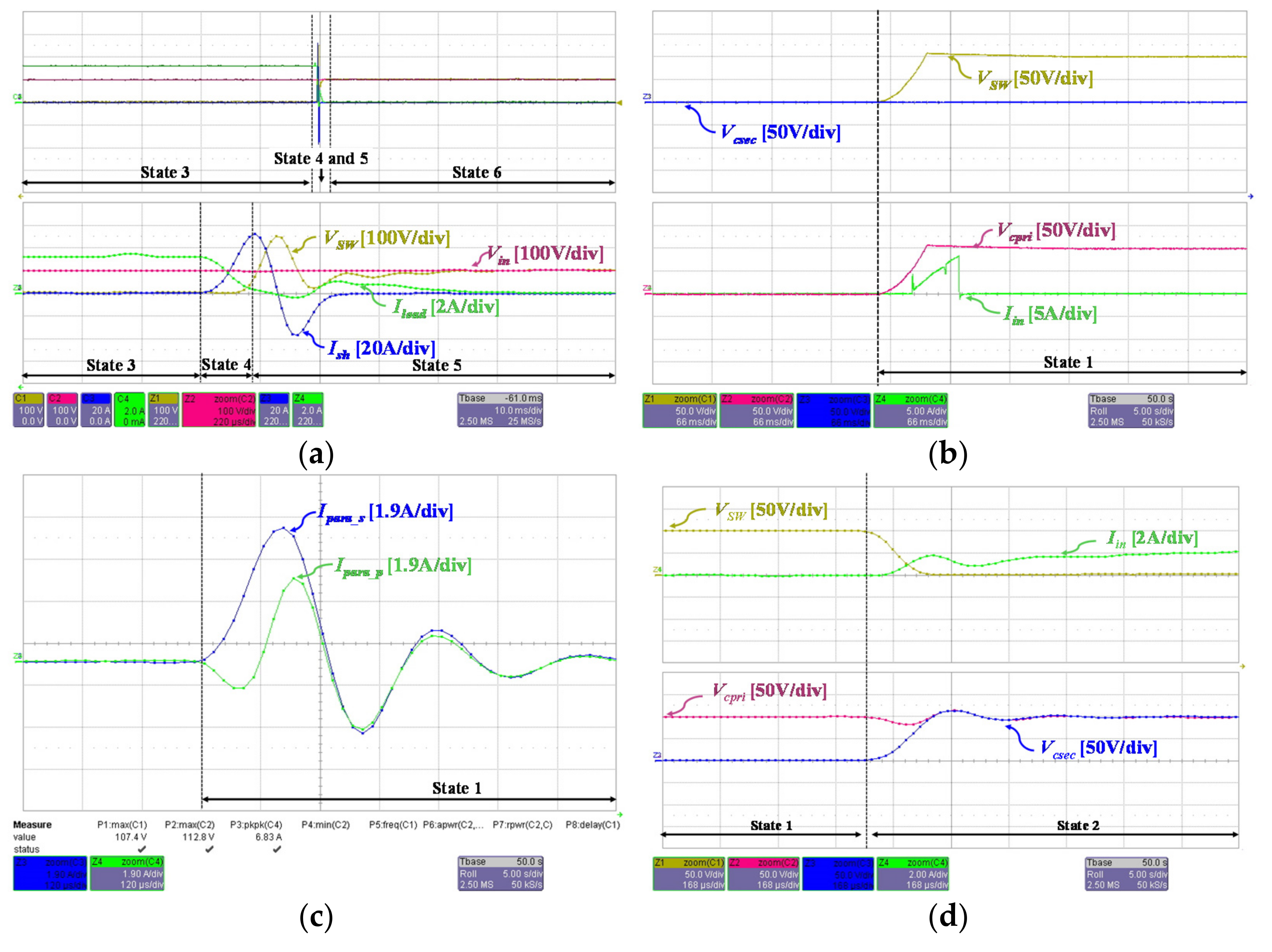 Energies 14 04129 g010a