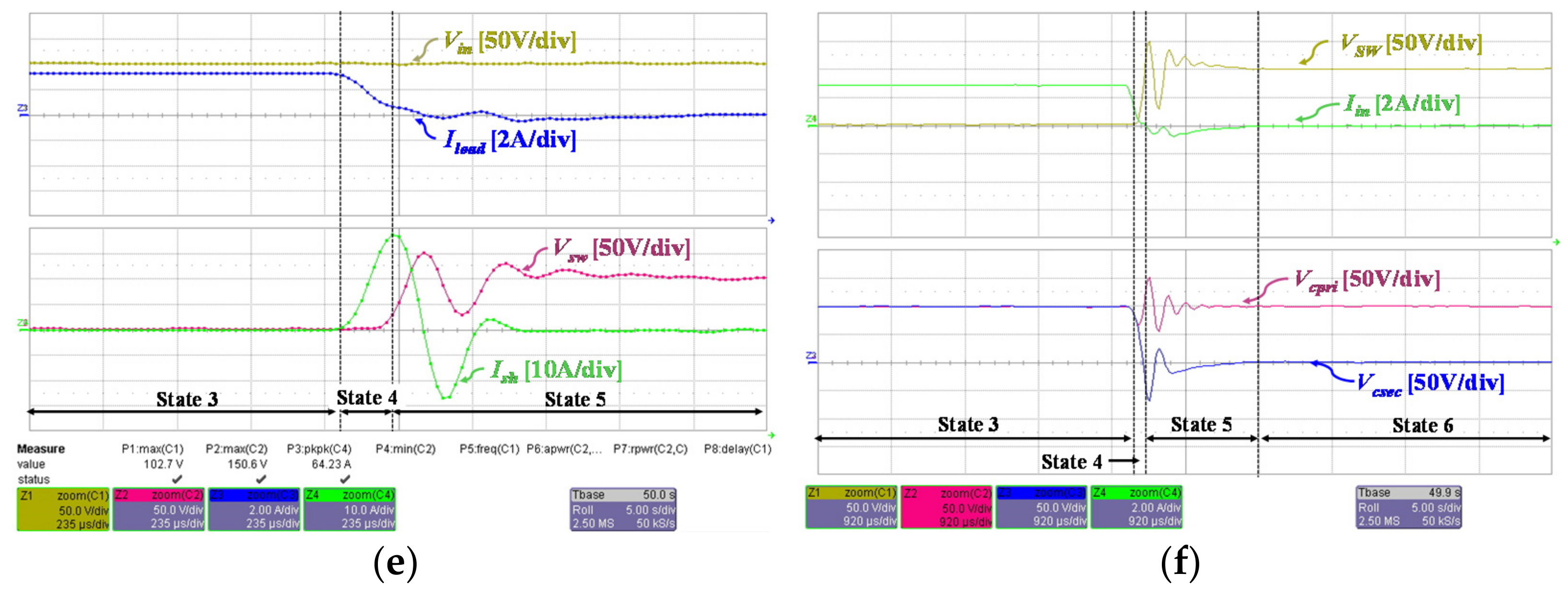 Energies 14 04129 g010b