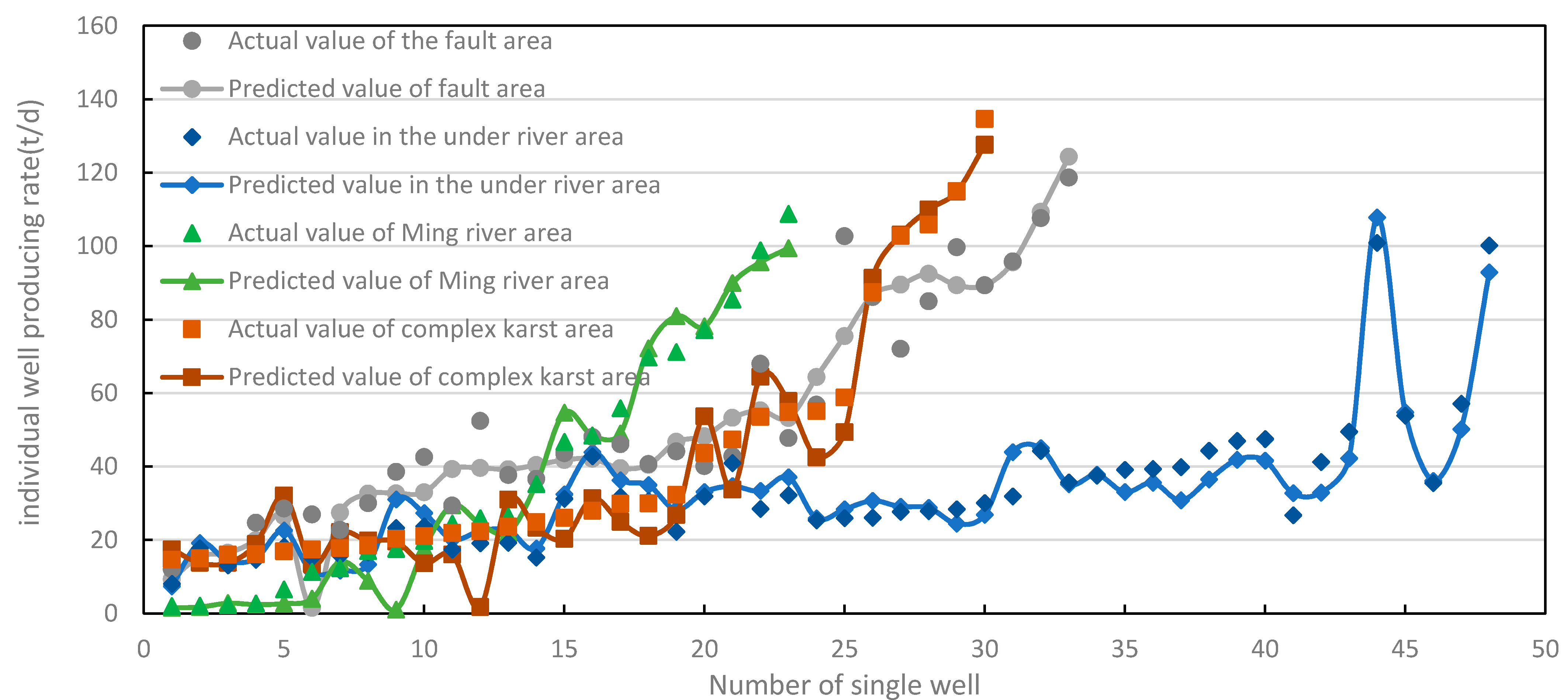 Energies 14 04134 g003