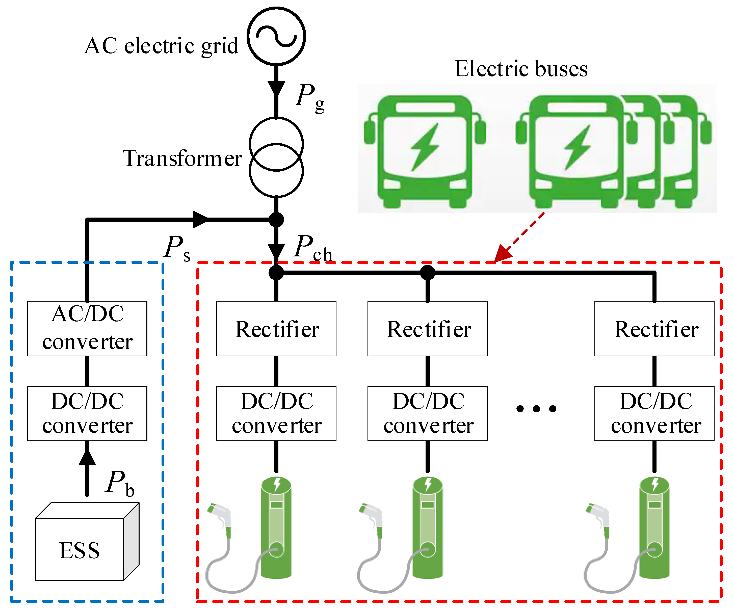 Energies 14 04143 g001