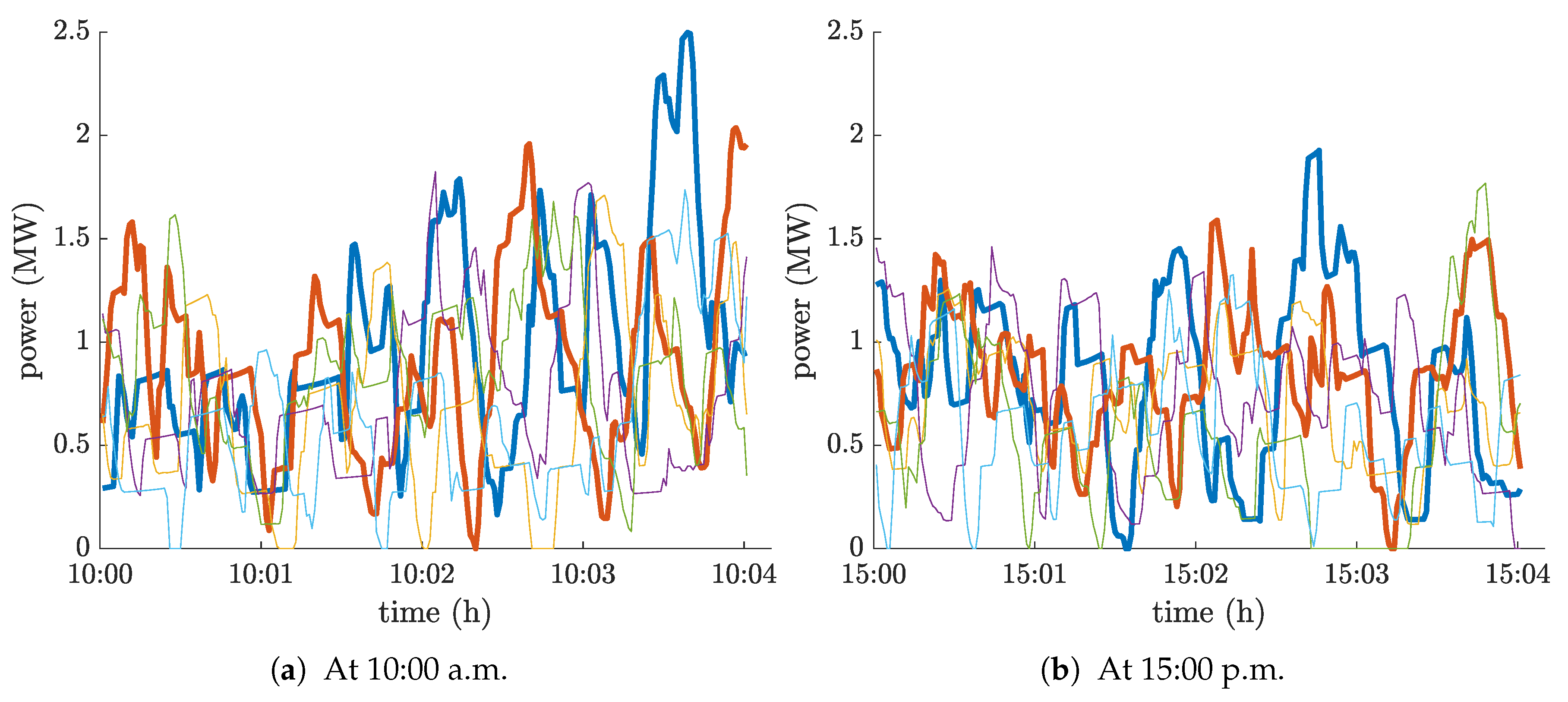 Energies 14 04143 g002