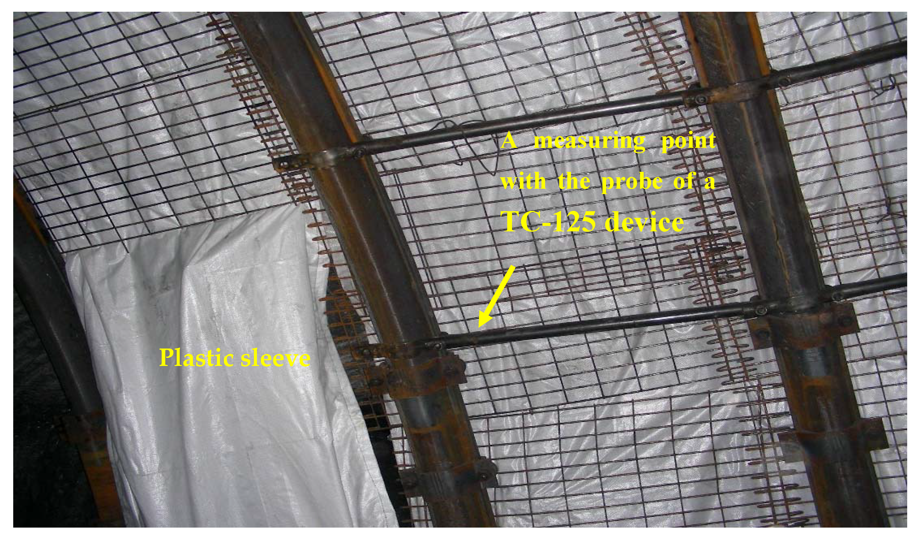 Energies 14 04170 g002