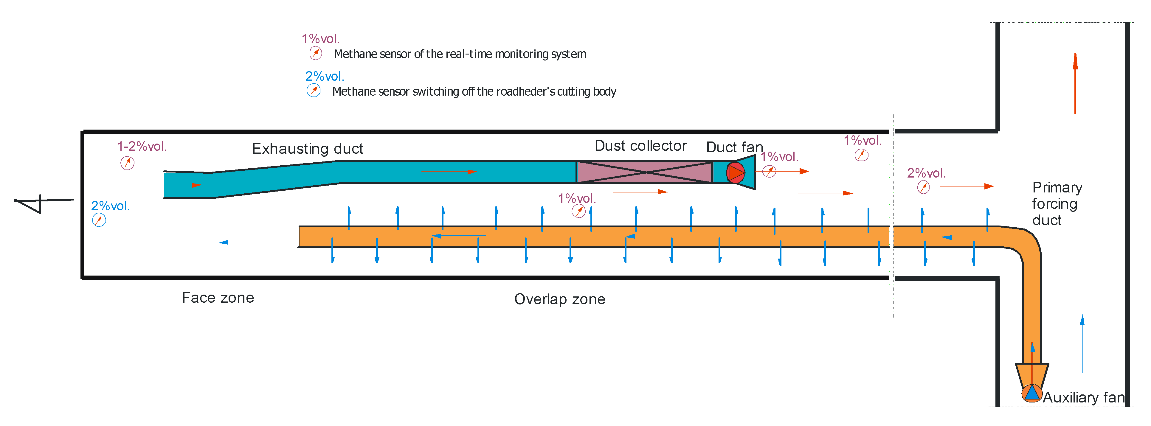 Energies 14 04170 g003