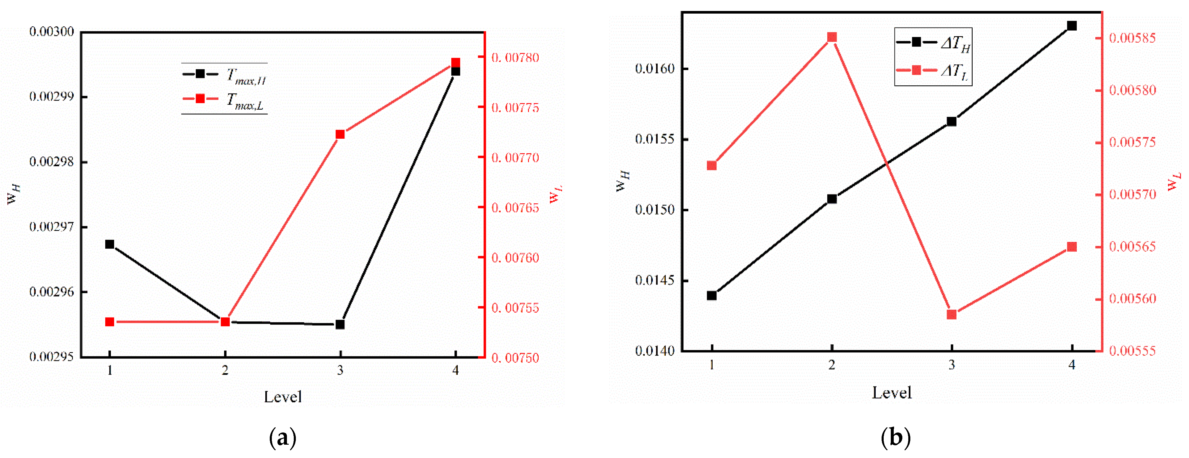Energies 14 04187 g005