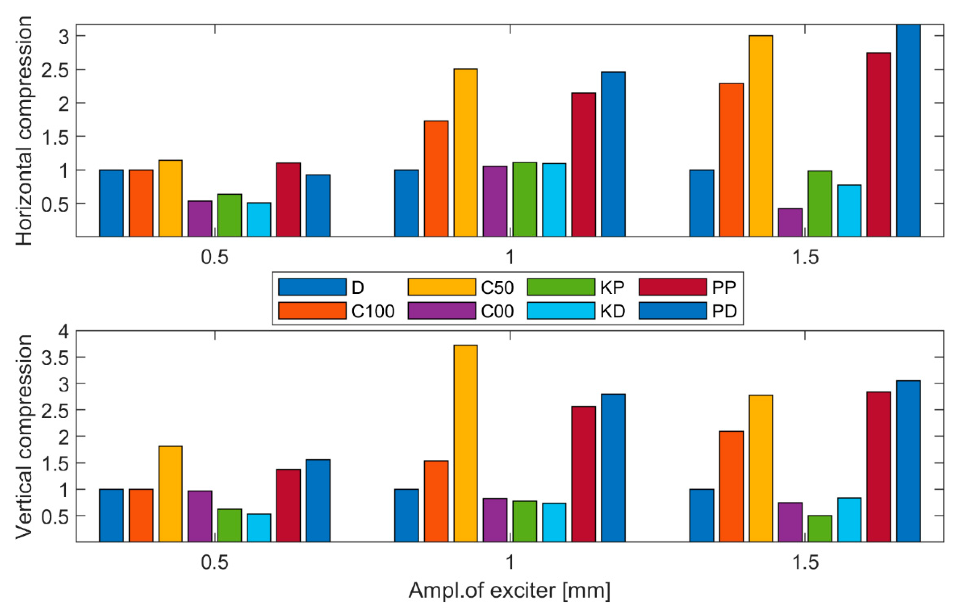 Energies 14 04193 g008 Energies 14 04193 g008