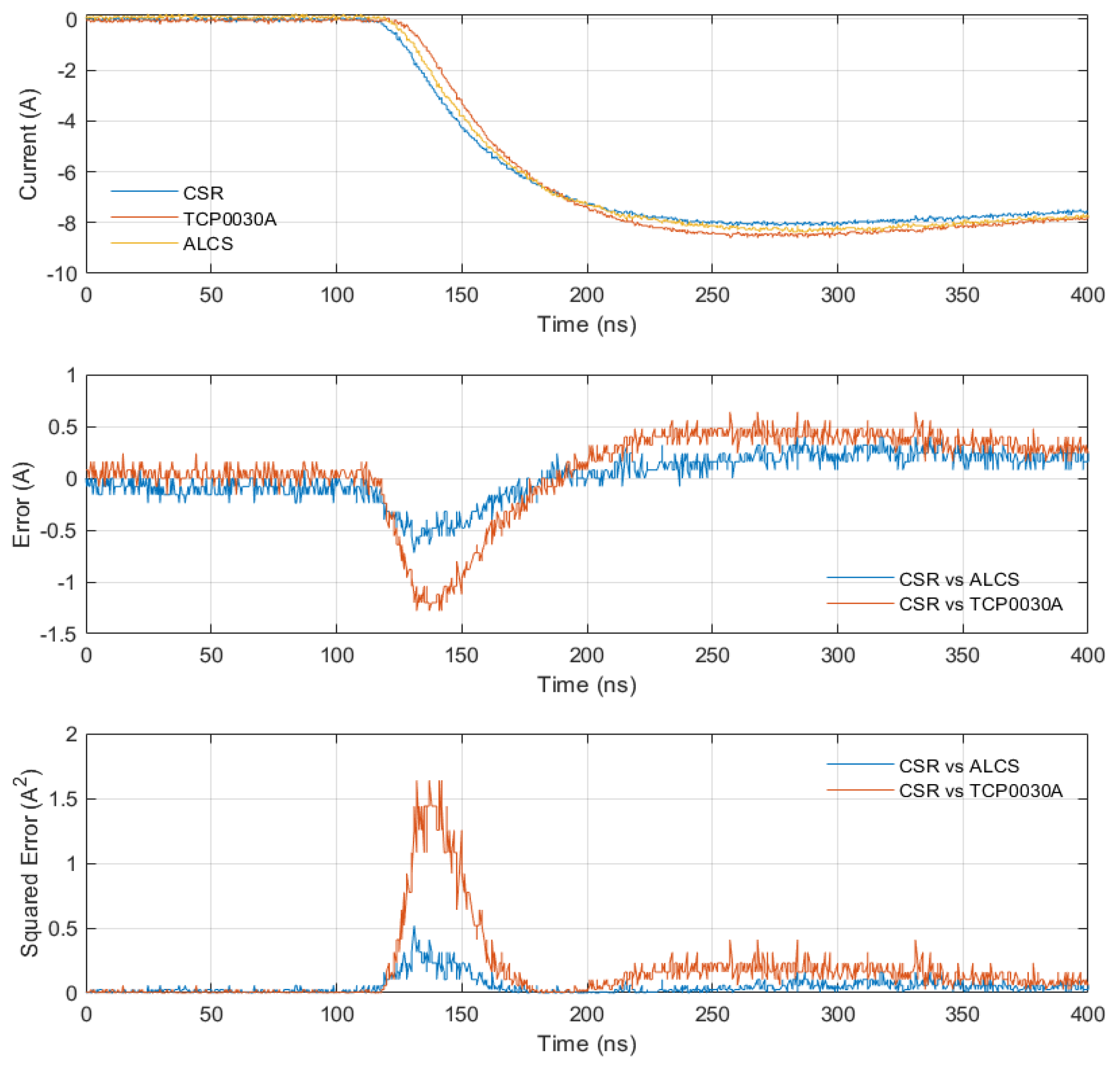 Energies 14 04194 g009