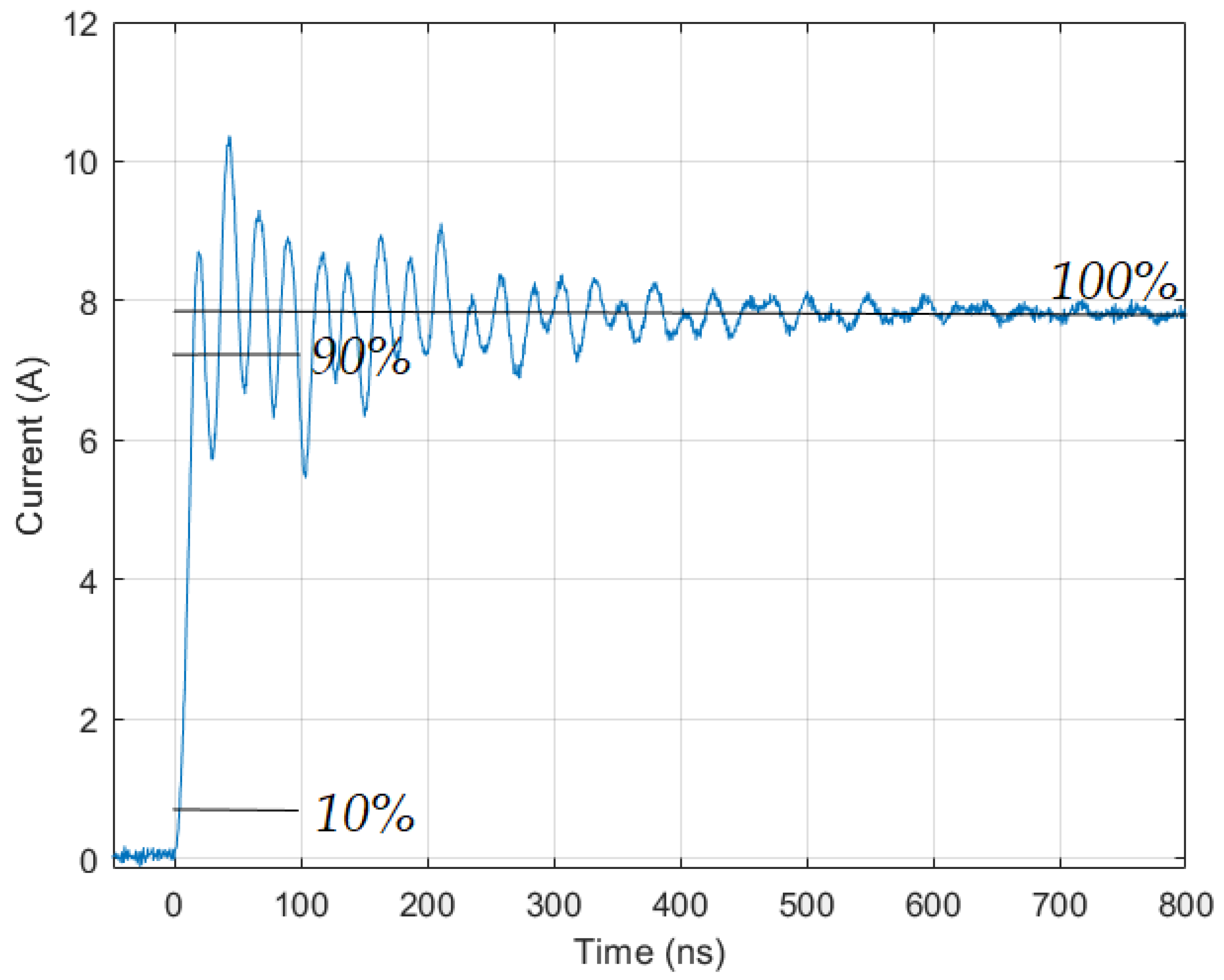 Energies 14 04194 g010