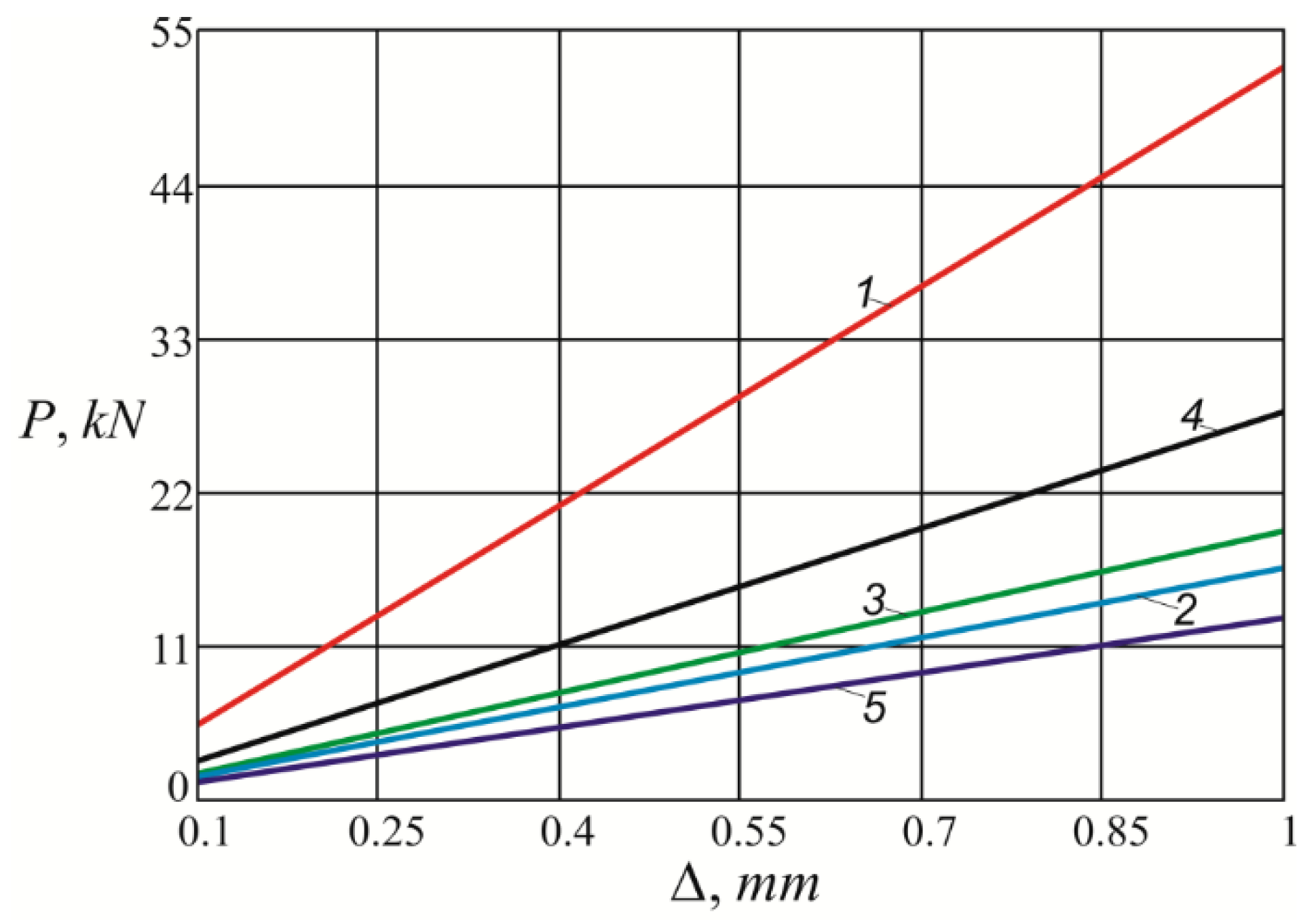 Energies 14 04198 g002