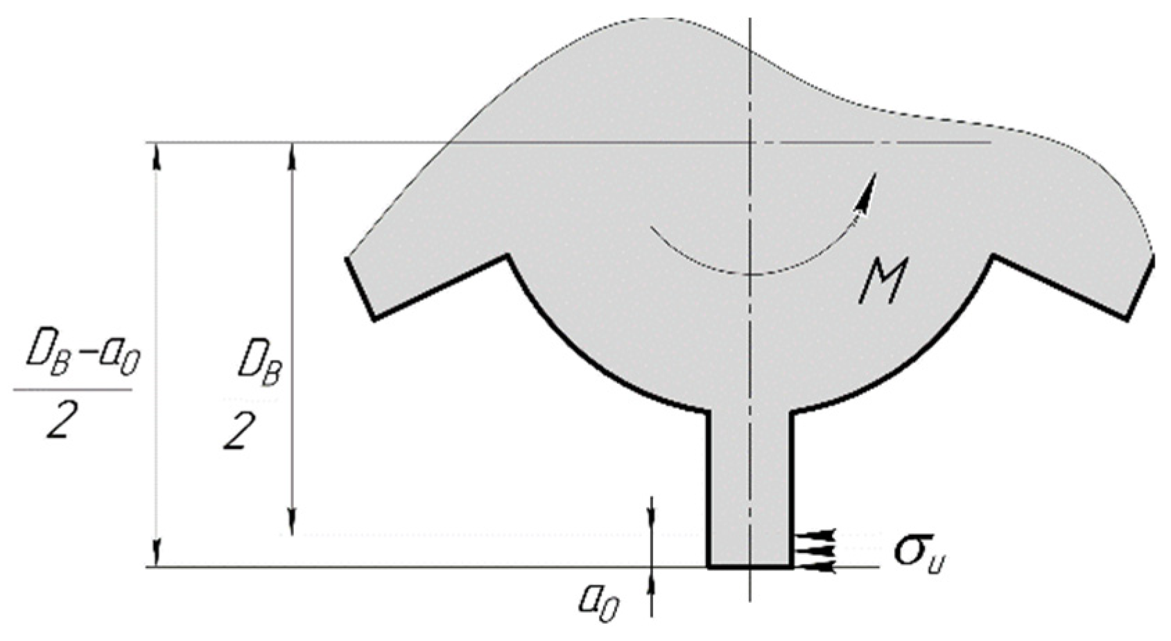 Energies 14 04198 g003