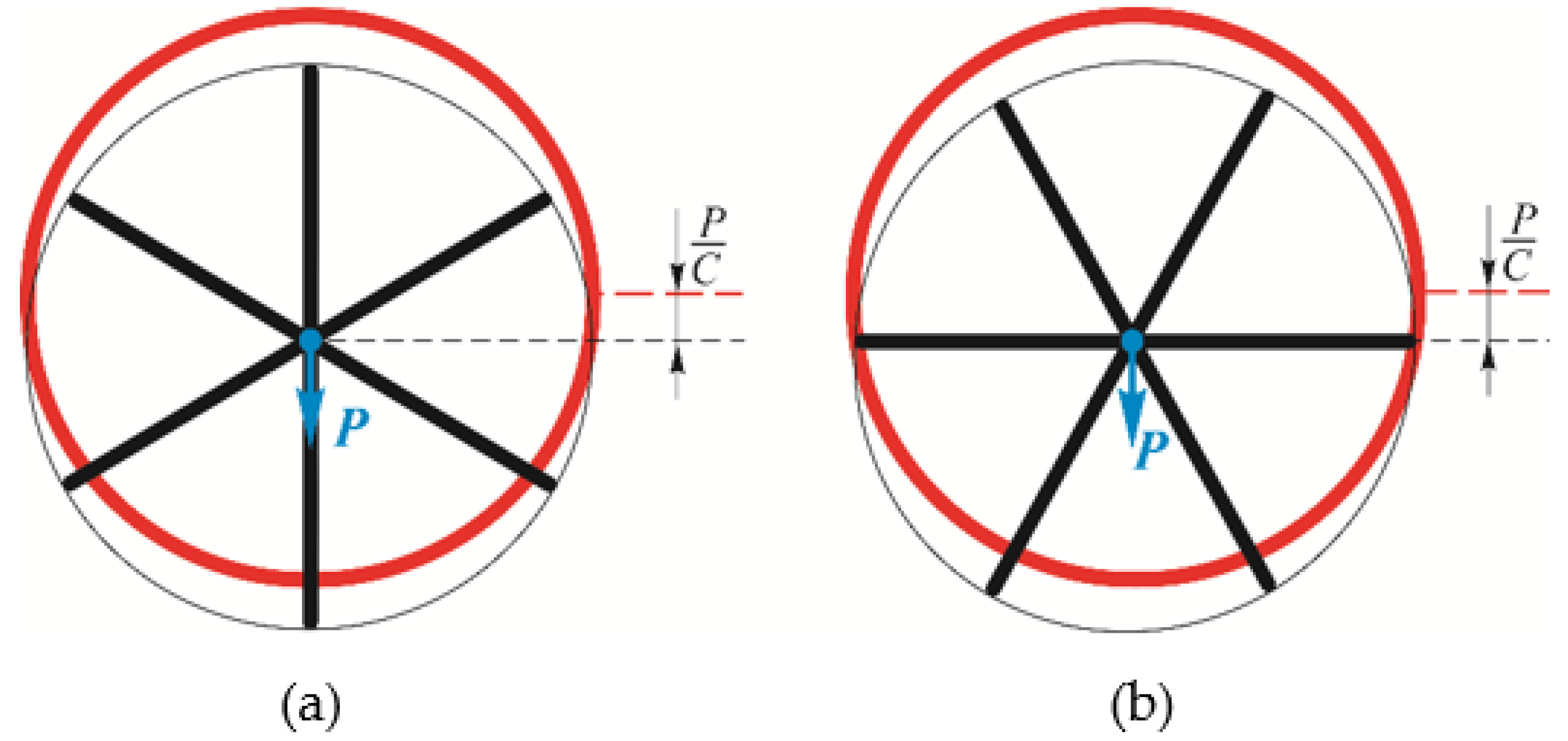 Energies 14 04198 g004
