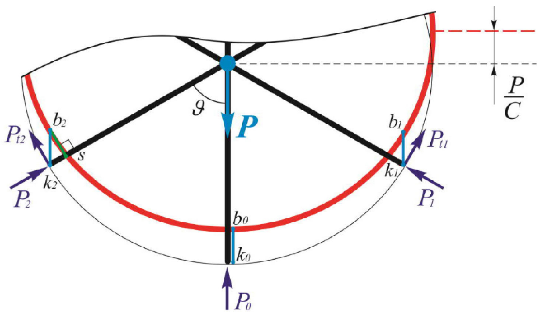 Energies 14 04198 g005