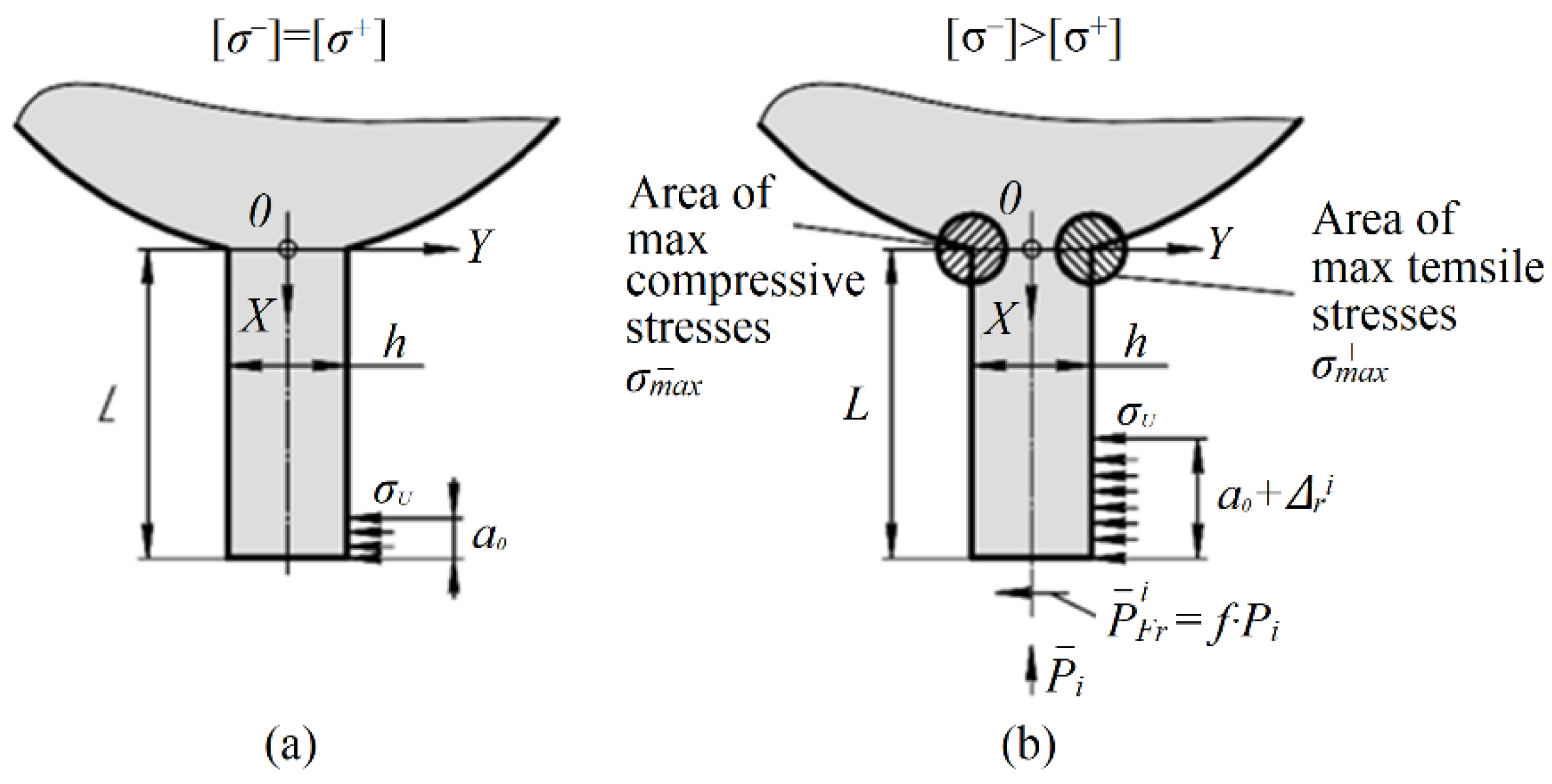 Energies 14 04198 g007