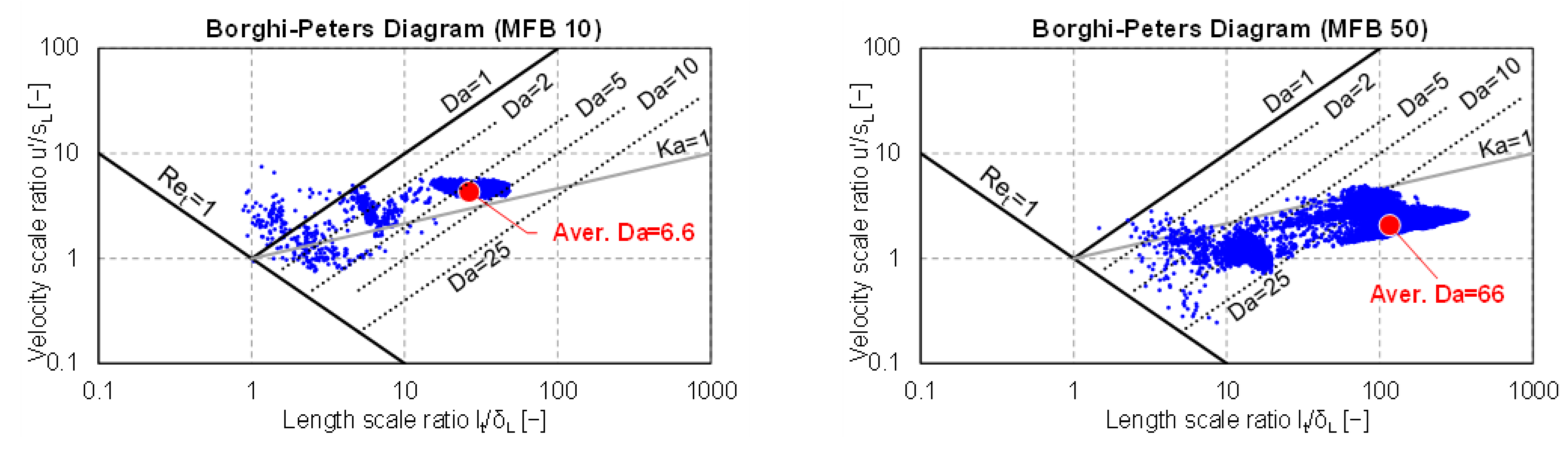 Energies 14 04210 g001