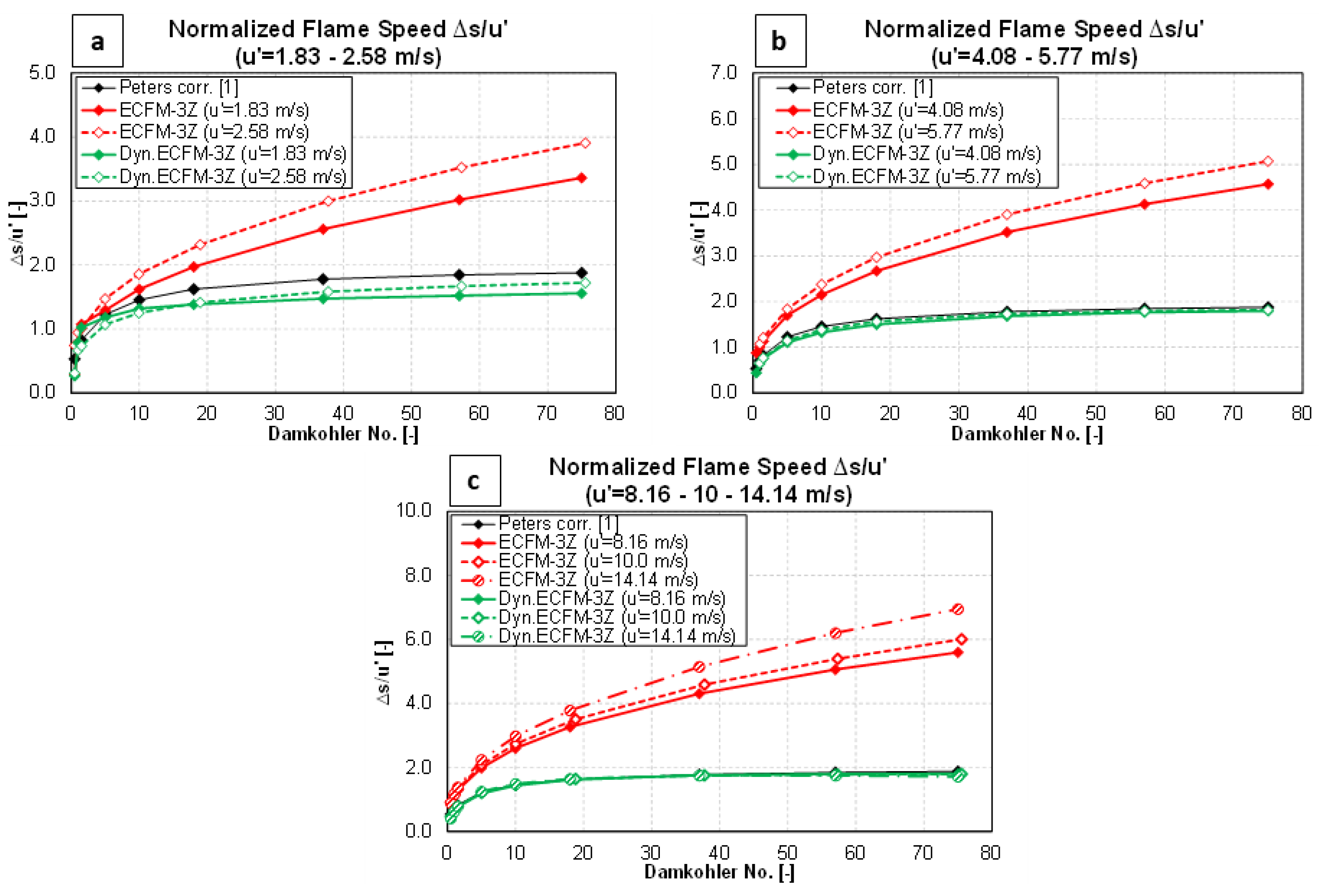 Energies 14 04210 g007