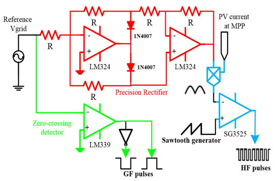 Energies | Free Full-Text | Flyback Photovoltaic Micro-Inverter With A ...