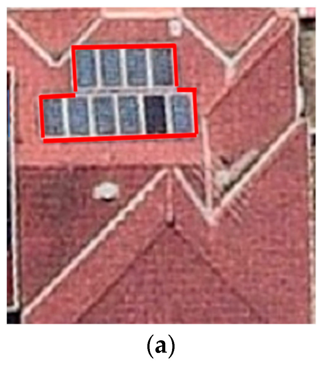 Energies 14 04240 g002a