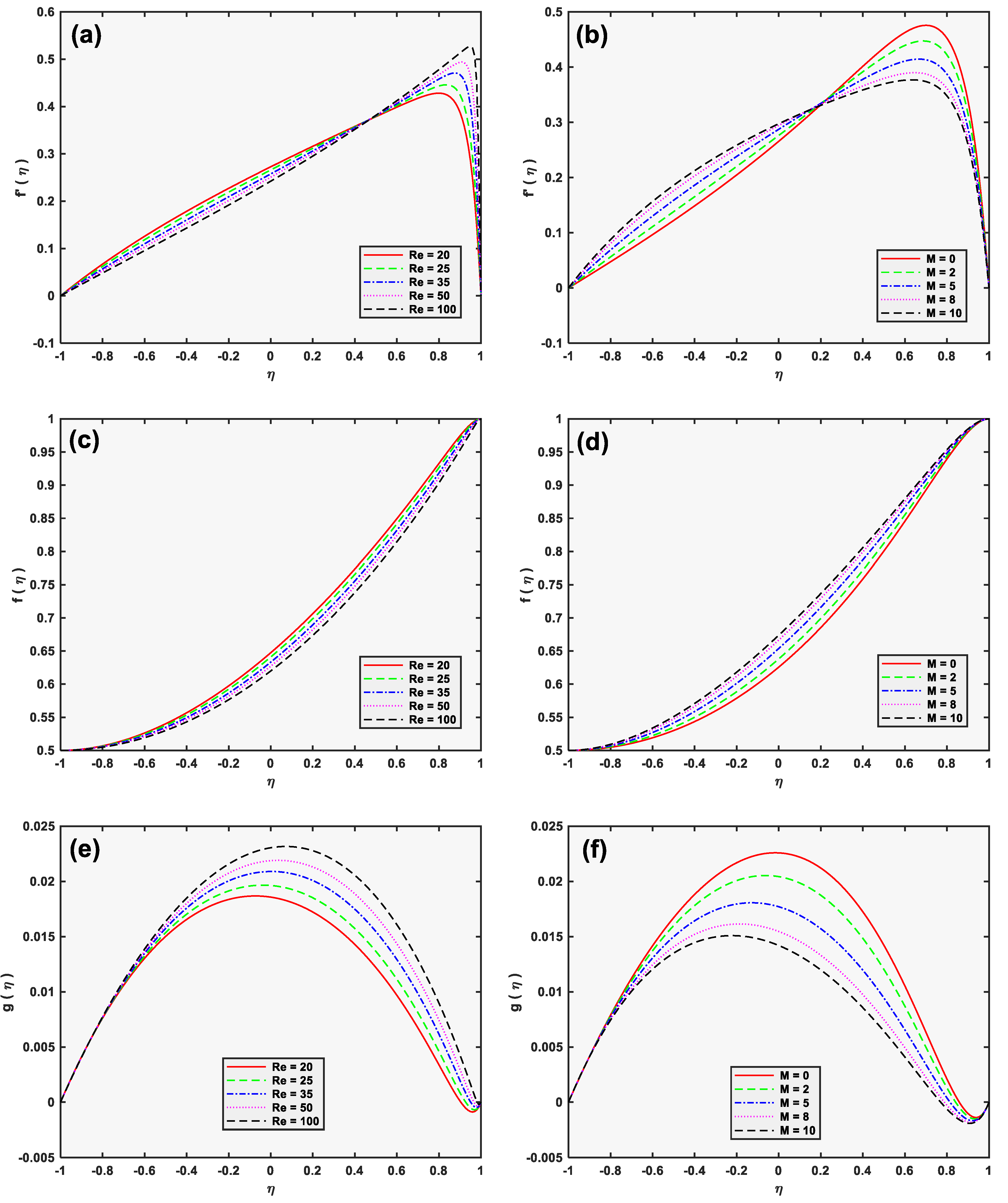 Energies 14 04286 g003