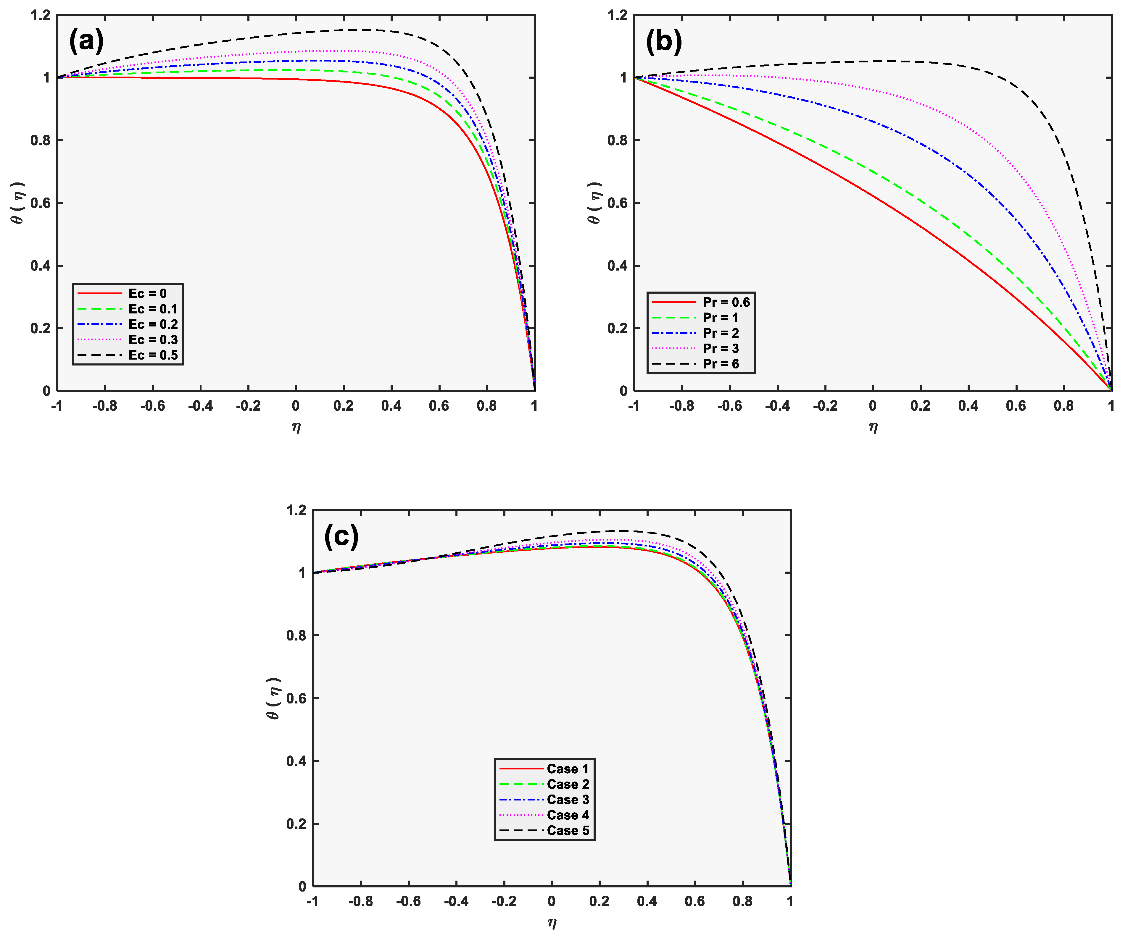 Energies 14 04286 g005