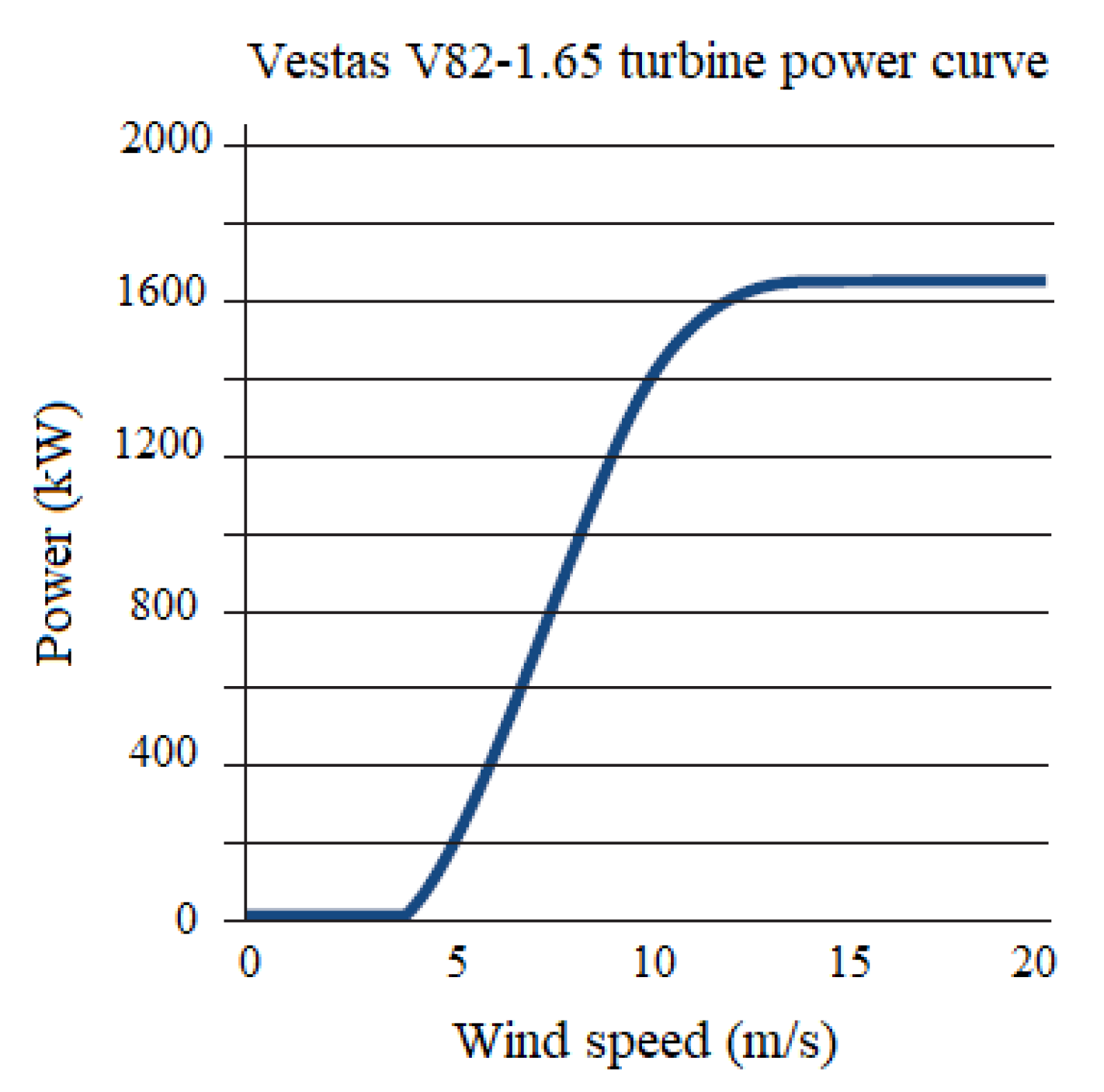 Energies 14 04291 g005