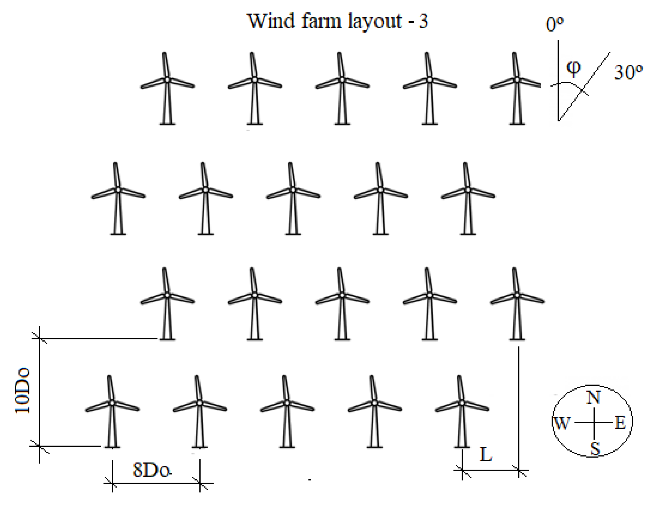 Energies 14 04291 g009