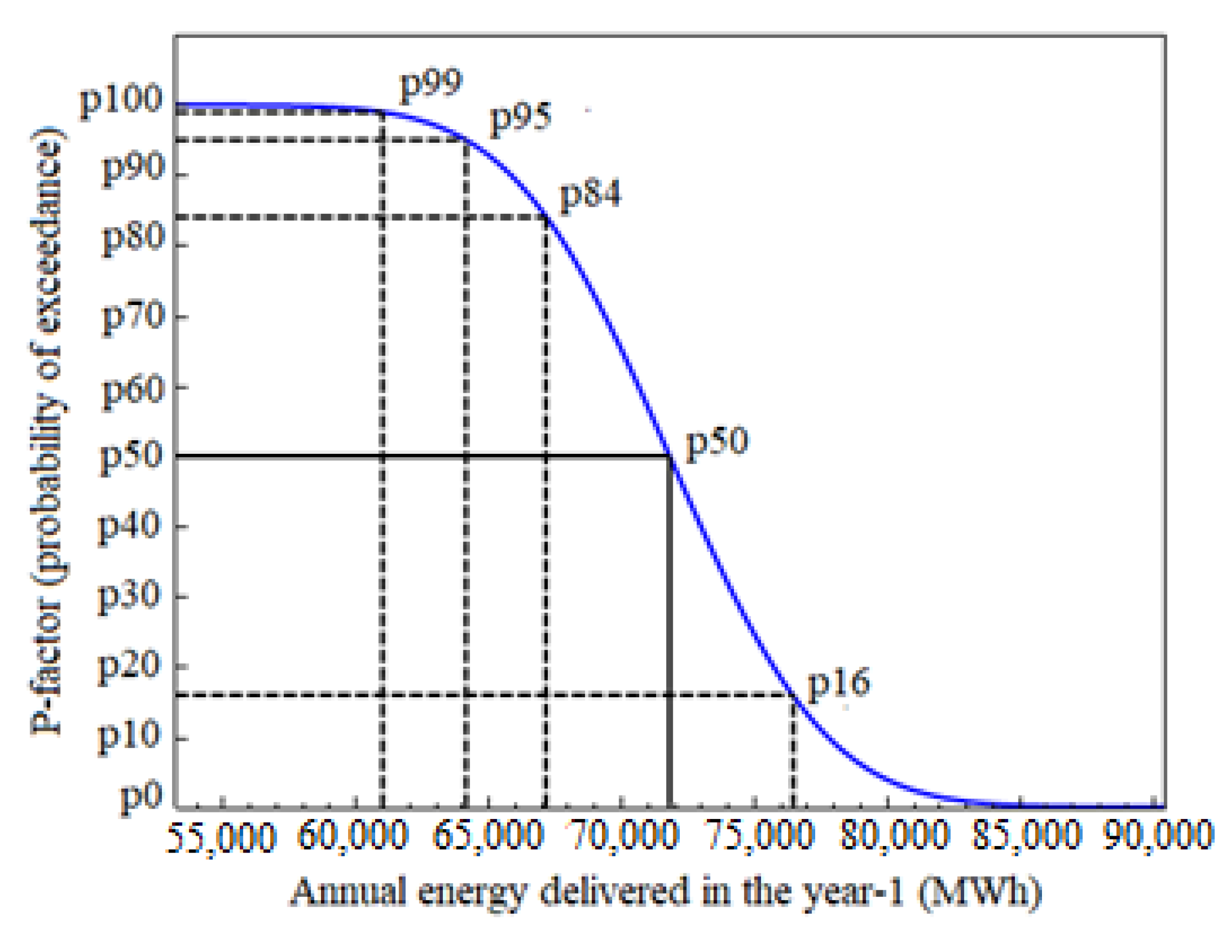 Energies 14 04291 g015