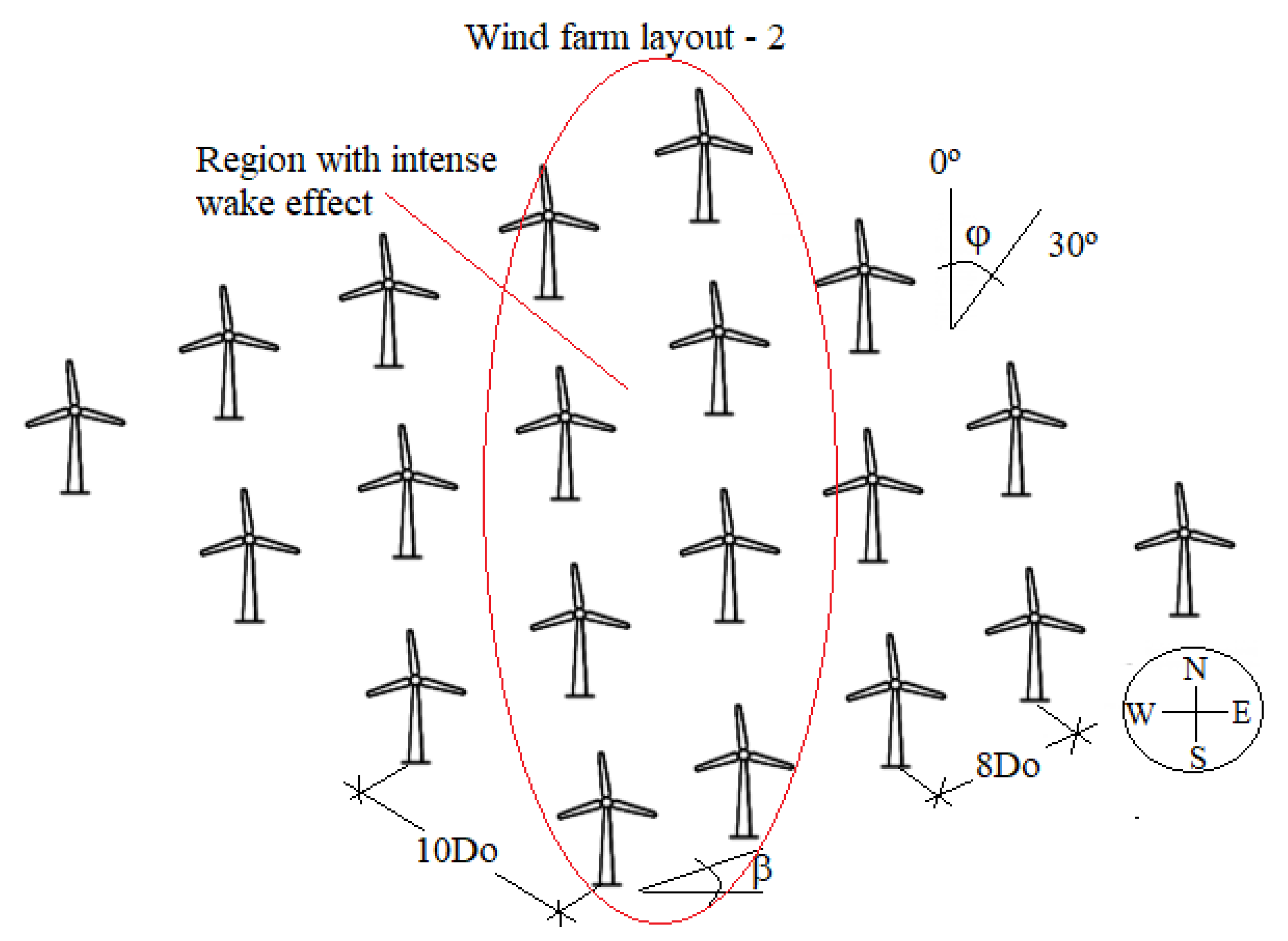 Energies 14 04291 g018