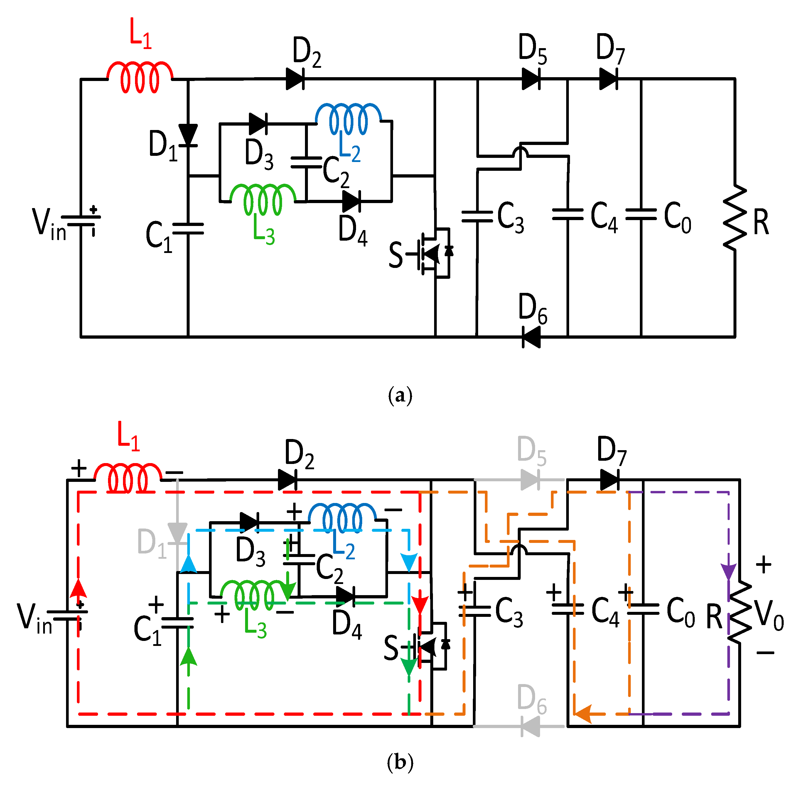 Energies 14 04372 g007a