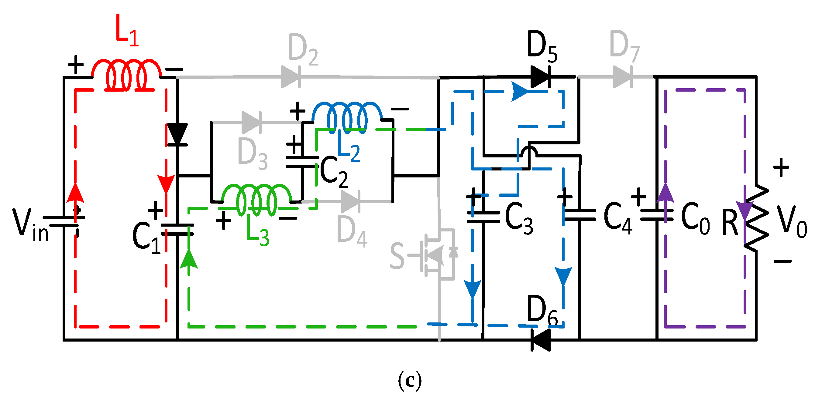 Energies 14 04372 g007b