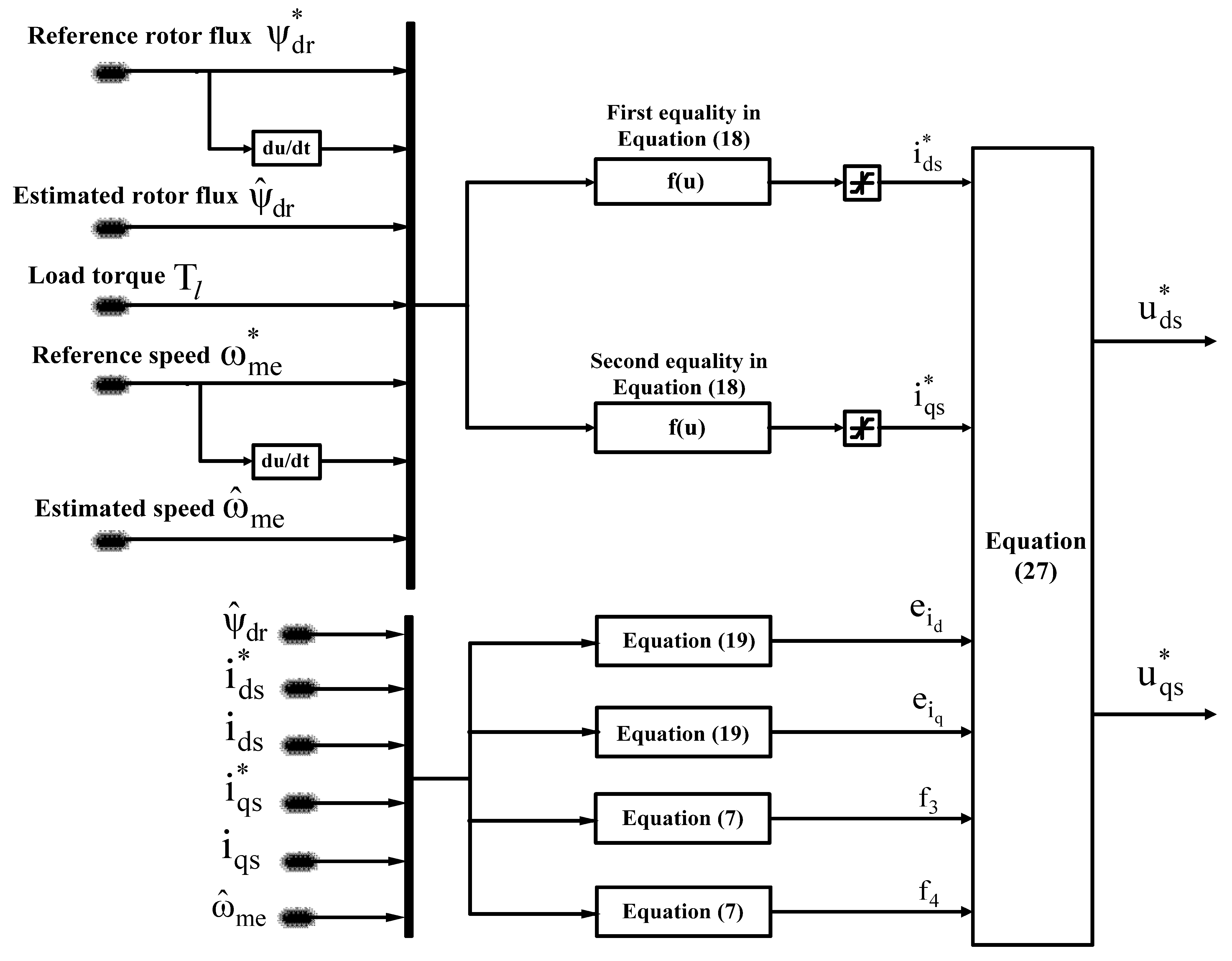 Energies 14 04377 g002