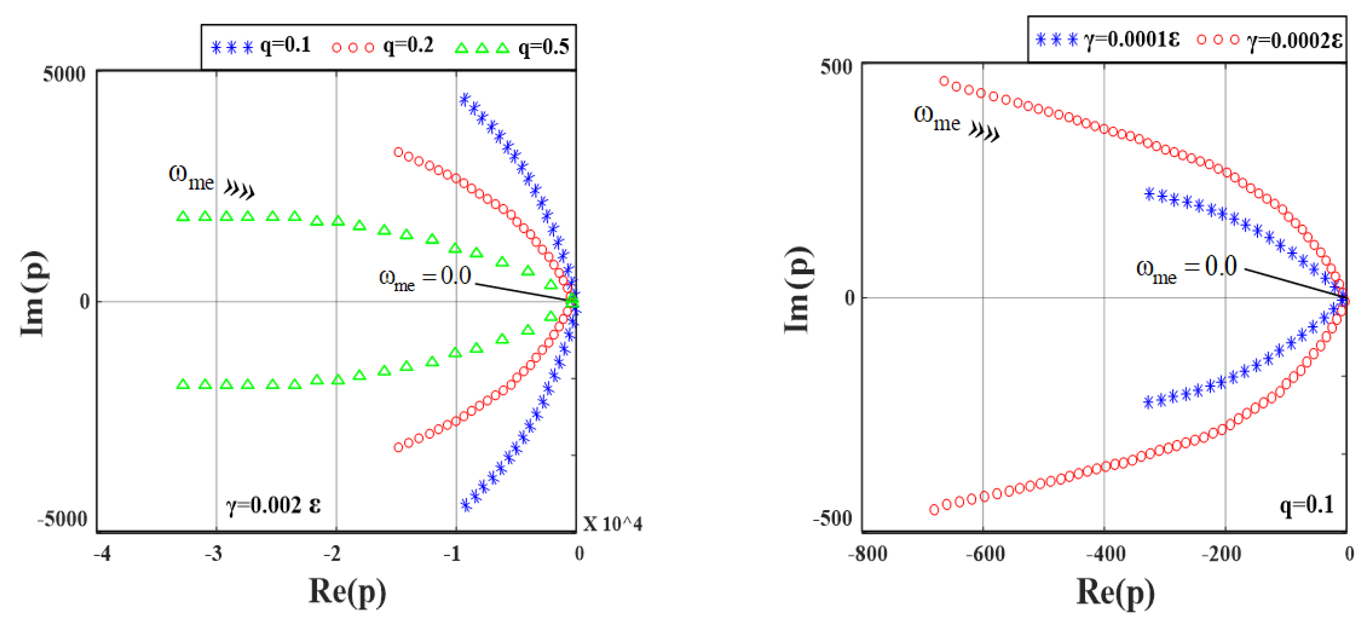 Energies 14 04377 g004