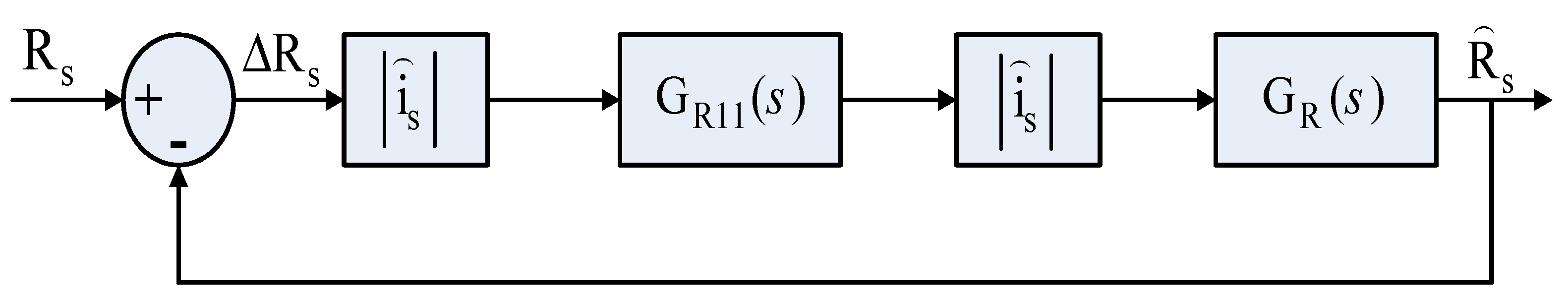 Energies 14 04377 g005
