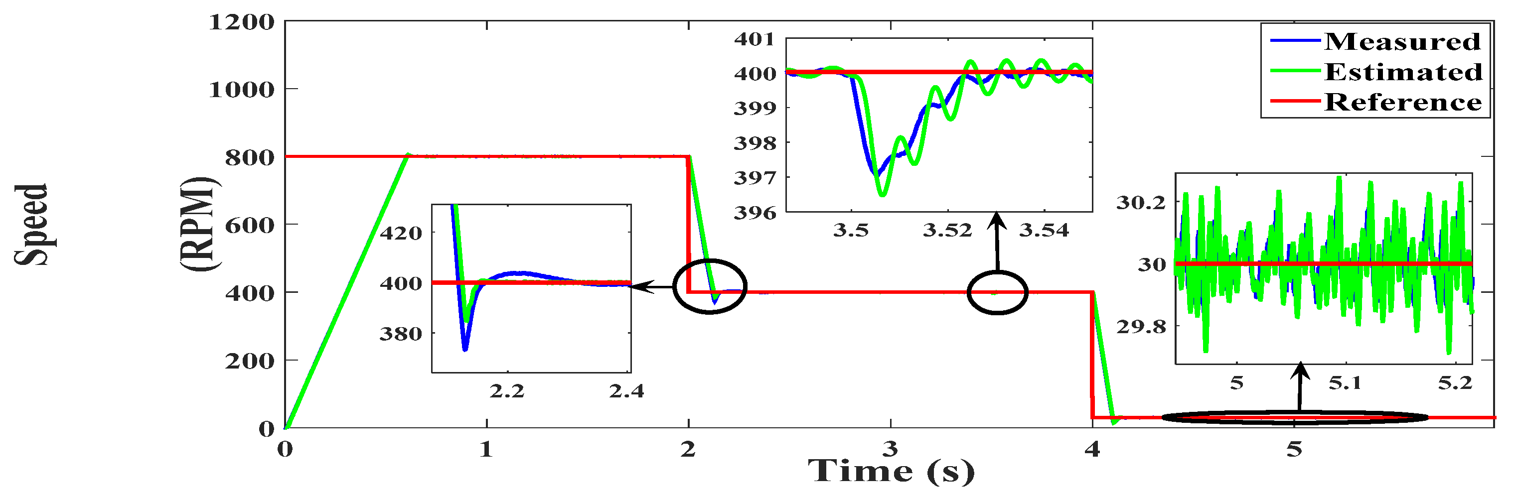Energies 14 04377 g008