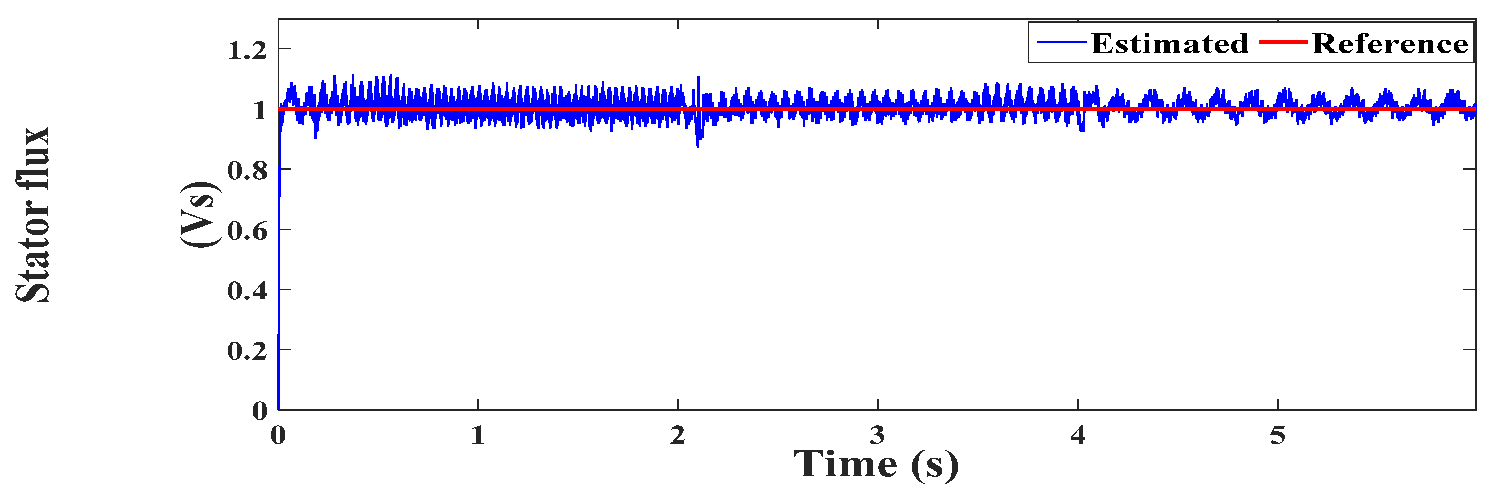 Energies 14 04377 g010